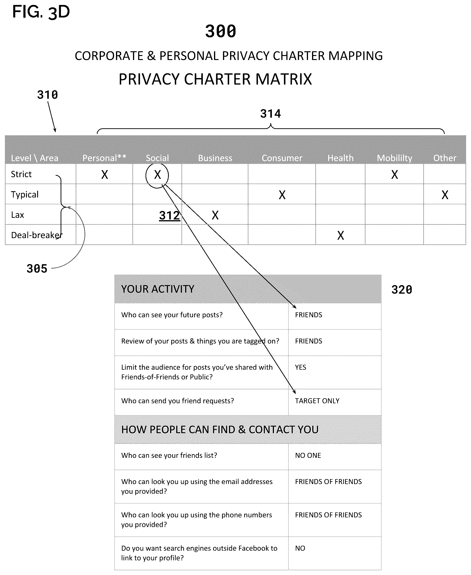 Patent US12314353 Figure 8 – System and method for implementing a privacy policy