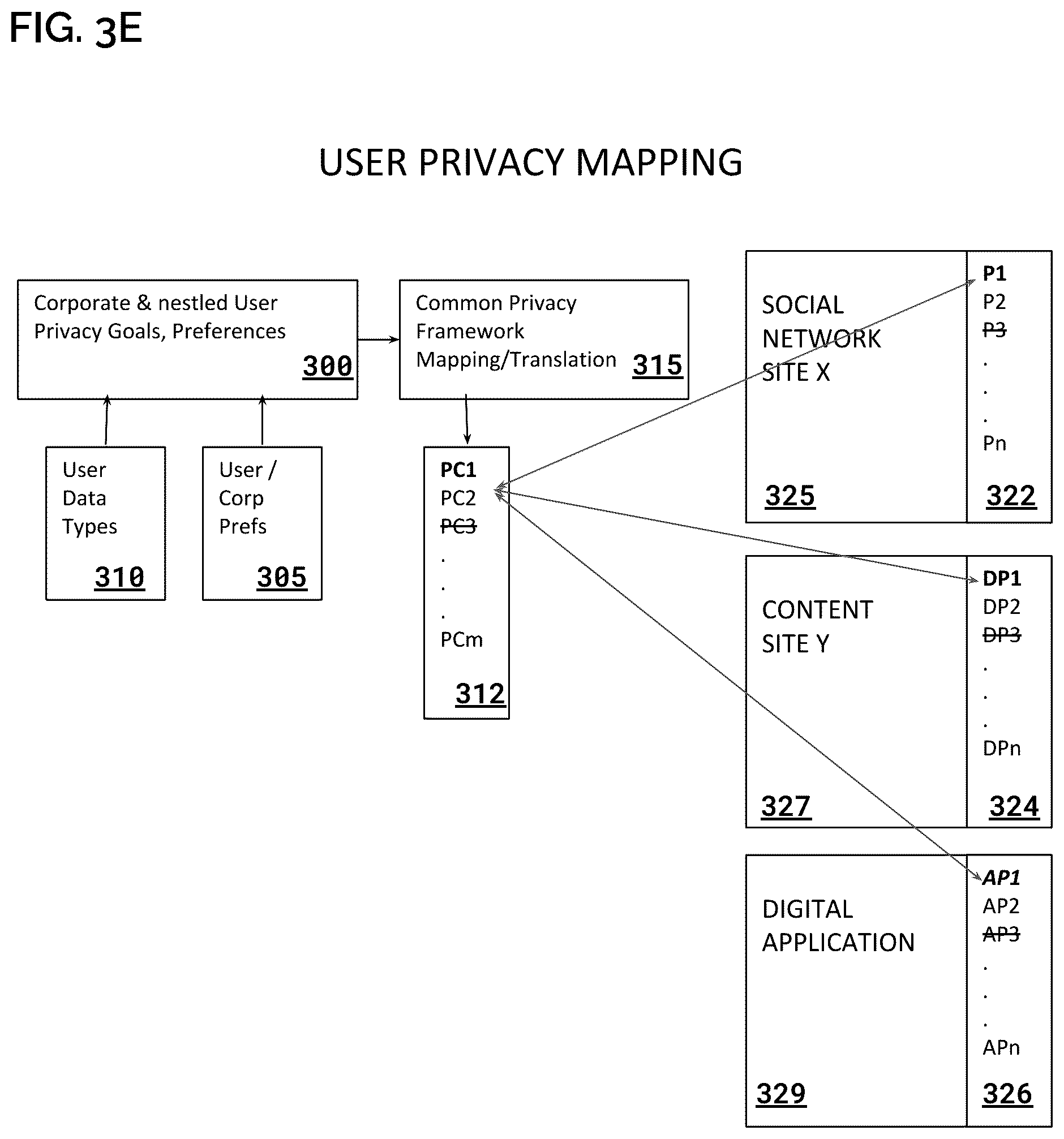Patent US12314353 Figure 9 – System and method for implementing a privacy policy