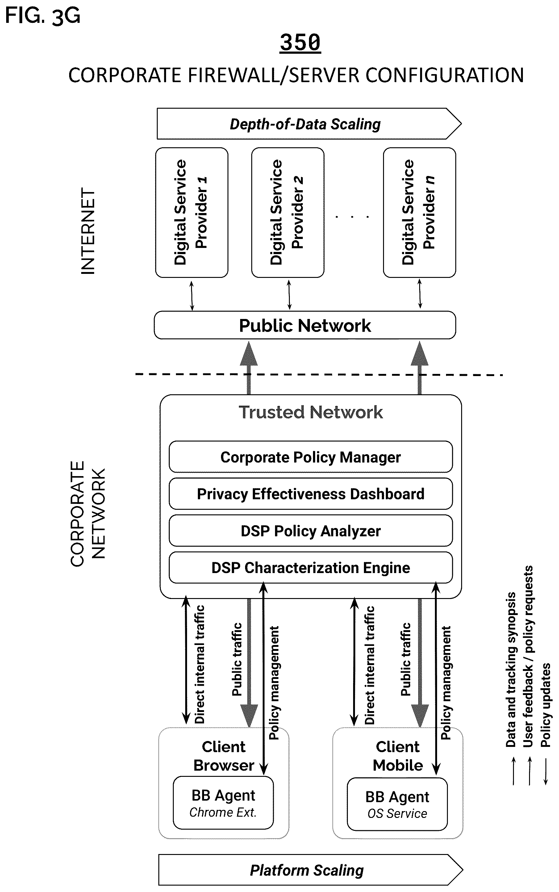 Patent US12314353 Figure 11 – System and method for implementing a privacy policy