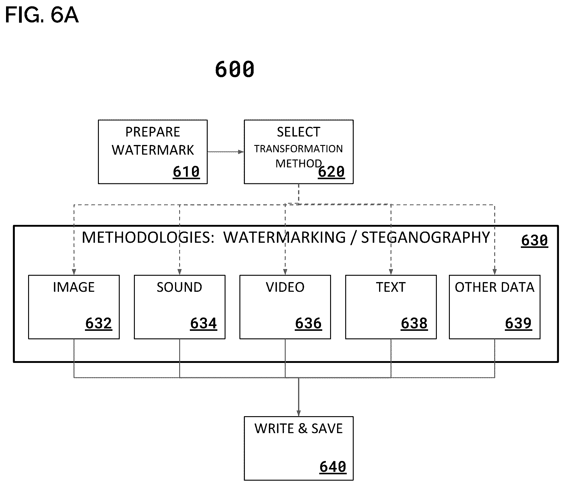 Patent US12314353 Figure 16 – System and method for implementing a privacy policy