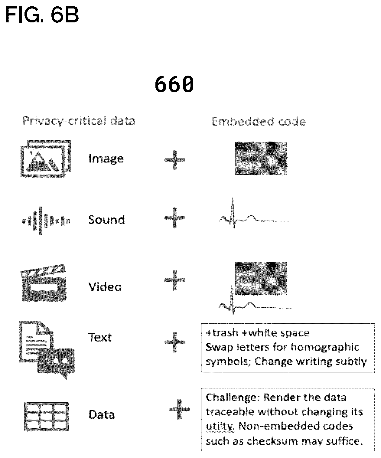 Patent US12314353 Figure 17 – System and method for implementing a privacy policy