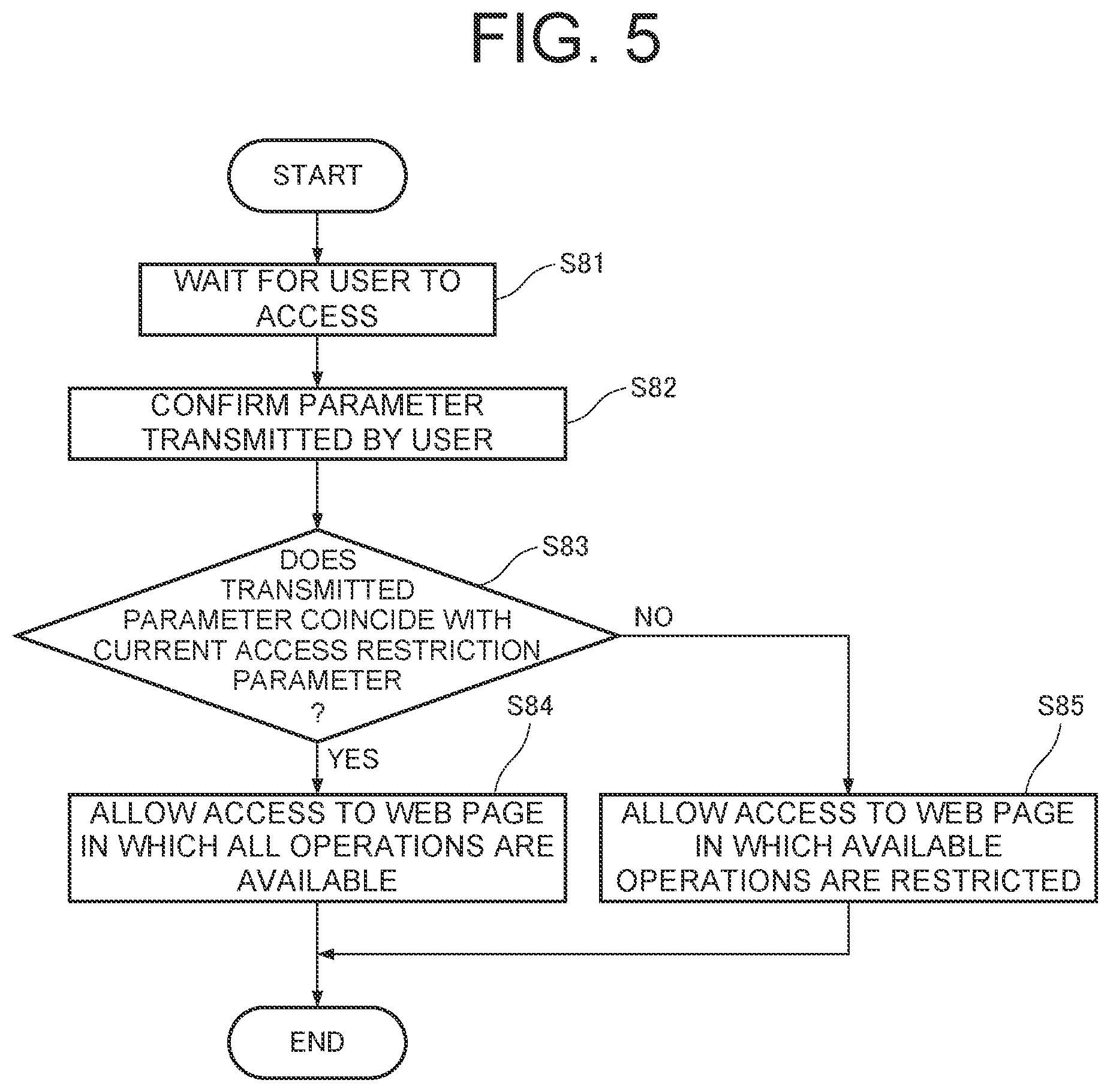 Patent US12314354 Figure 4 – Control method for image display device and image display device