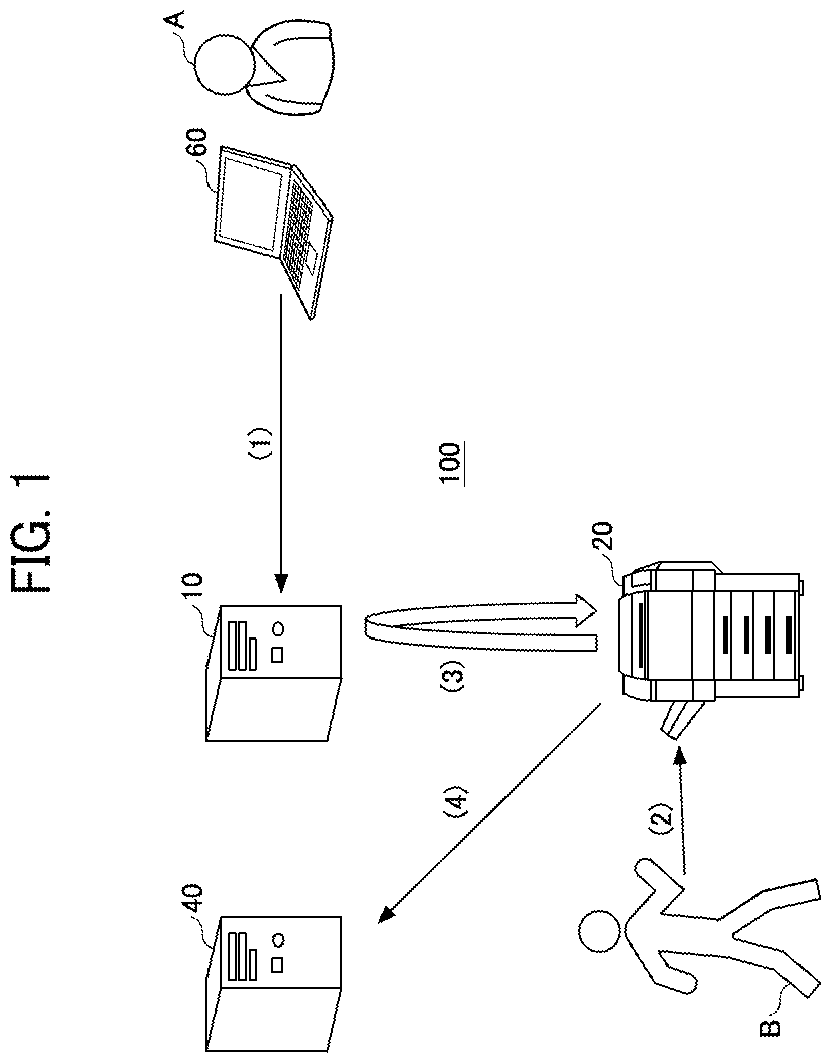 Patent US12314355 Figure 1 – Information processing system, device, and authentication method