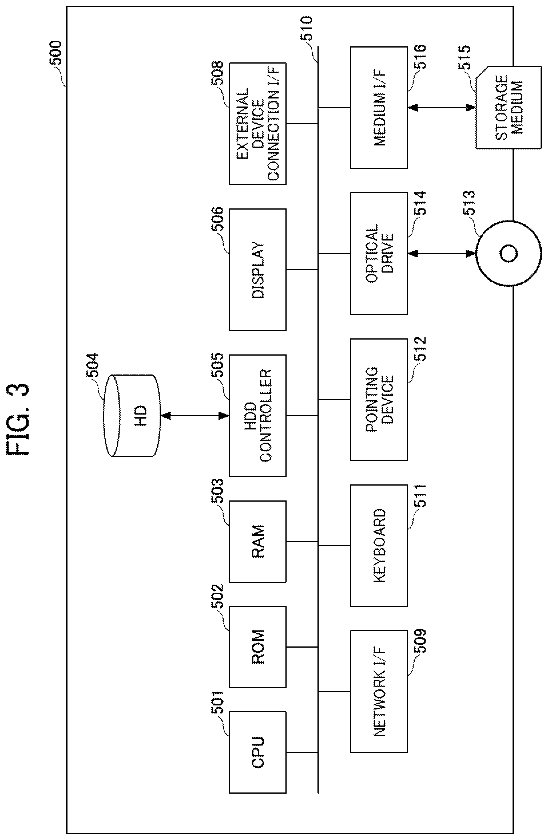 Patent US12314355 Figure 3 – Information processing system, device, and authentication method