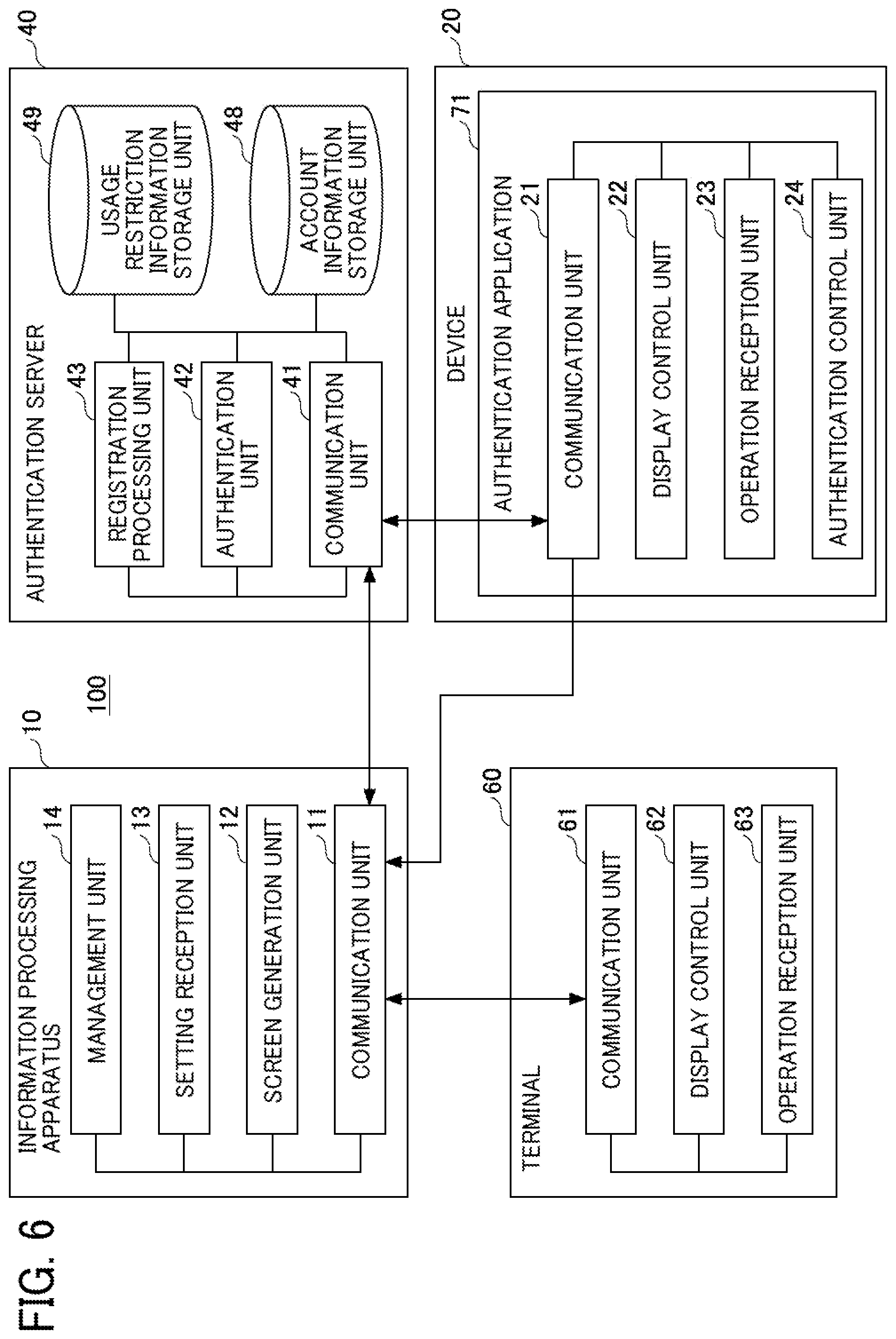 Patent US12314355 Figure 6 – Information processing system, device, and authentication method