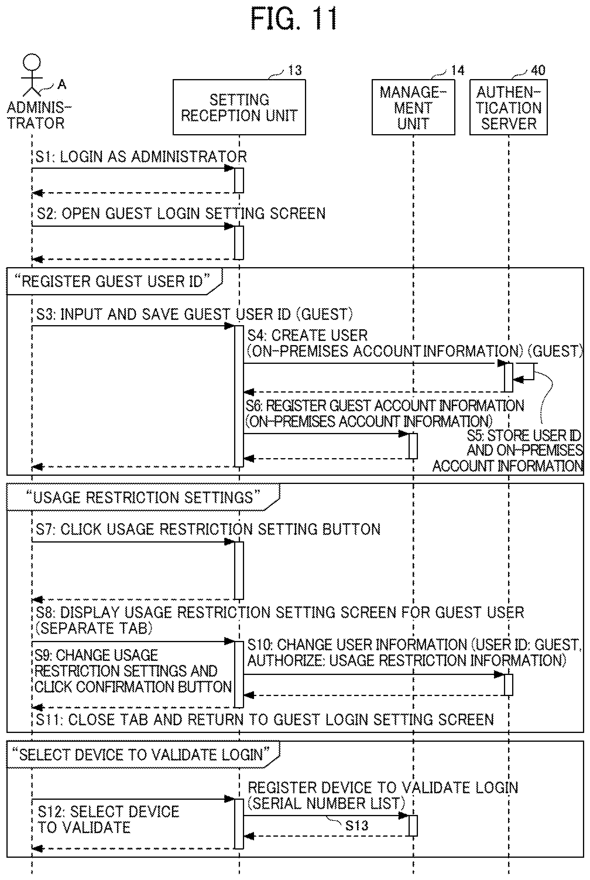Patent US12314355 Figure 8 – Information processing system, device, and authentication method