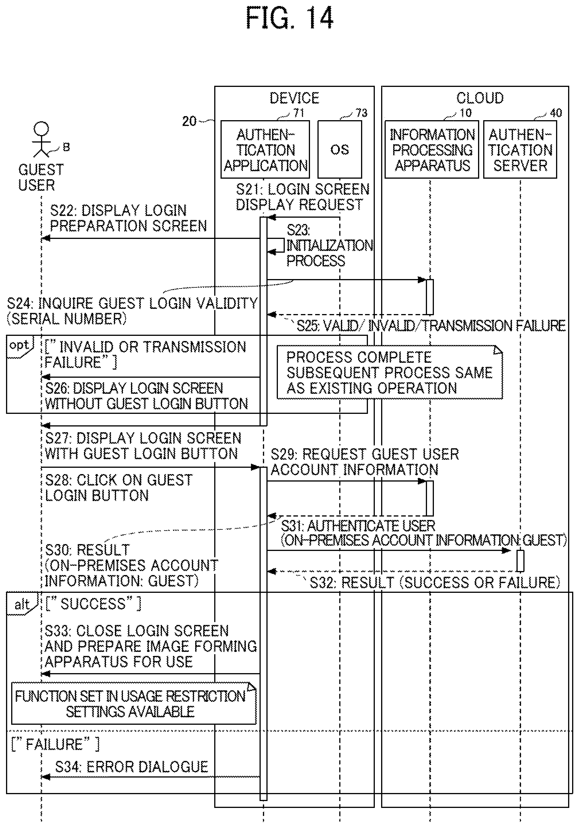 Patent US12314355 Figure 11 – Information processing system, device, and authentication method