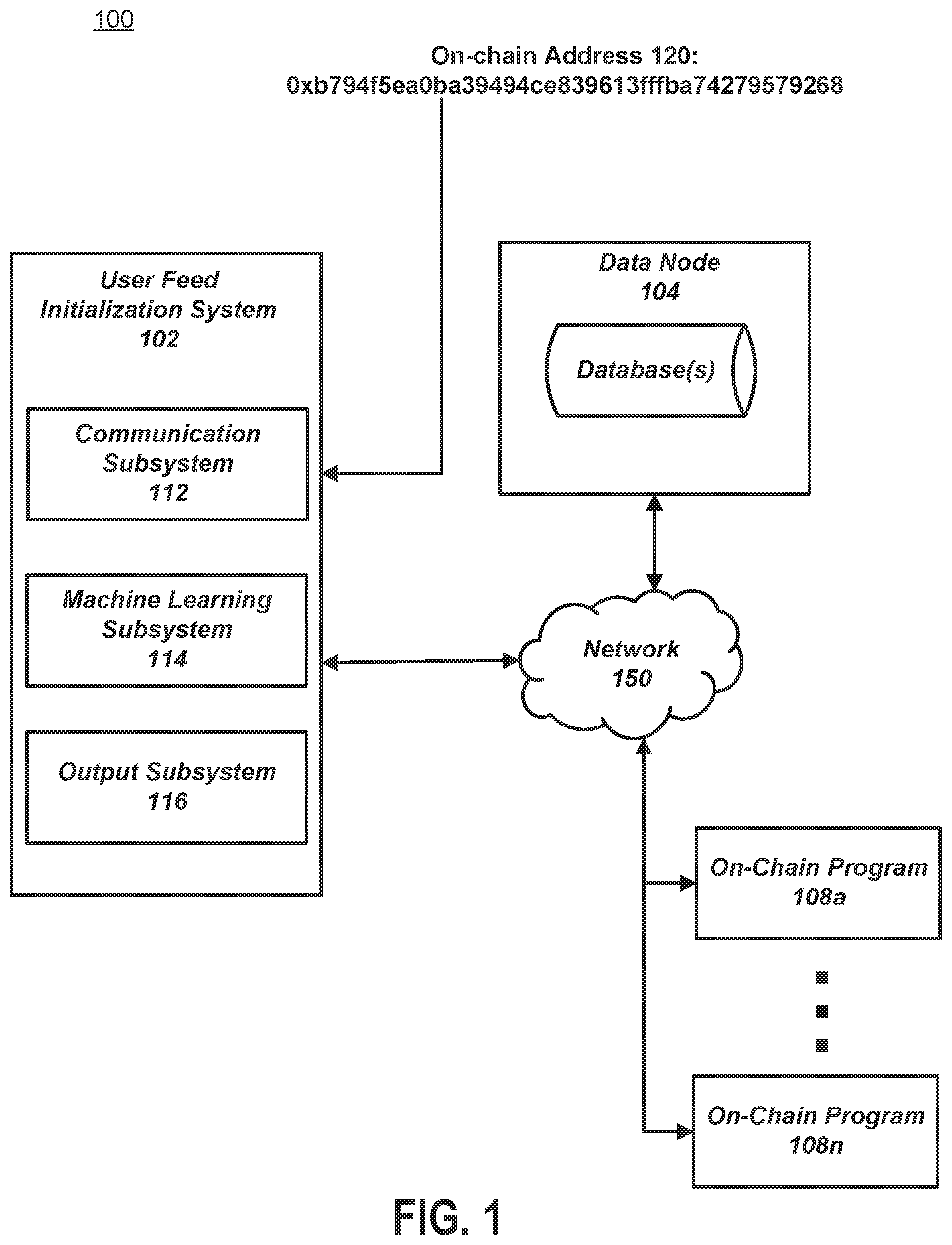 Patent US12314356 Figure 1 – Generating a token data feed with privacy-preserving logins