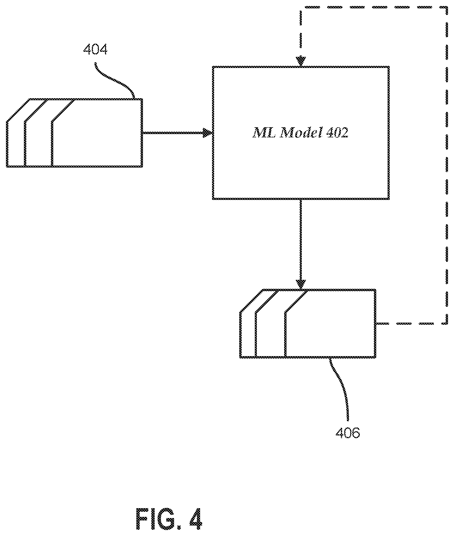 Patent US12314356 Figure 4 – Generating a token data feed with privacy-preserving logins