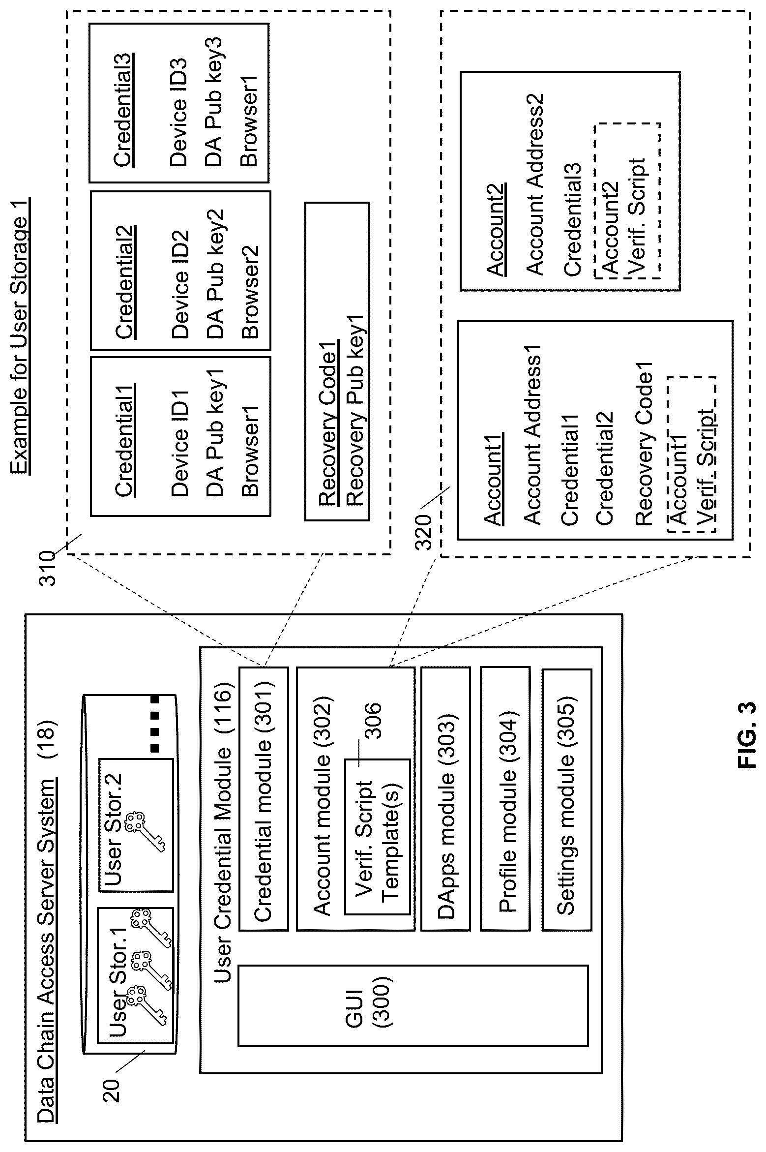 Patent US12314358 Figure 3 – Computing systems for keying and rekeying cryptographic credentials for accessing a data chain using strong authentication