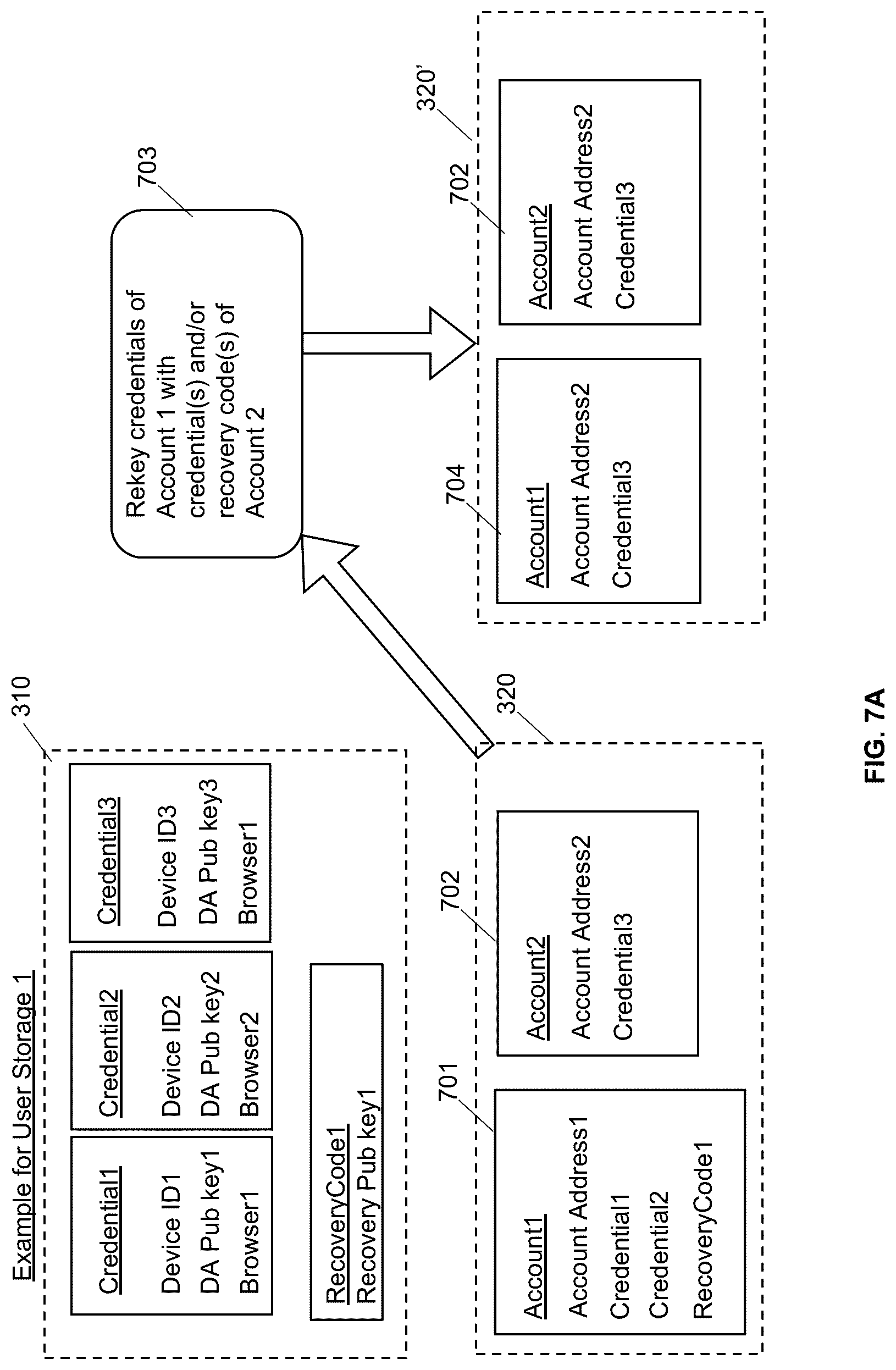 Patent US12314358 Figure 7 – Computing systems for keying and rekeying cryptographic credentials for accessing a data chain using strong authentication