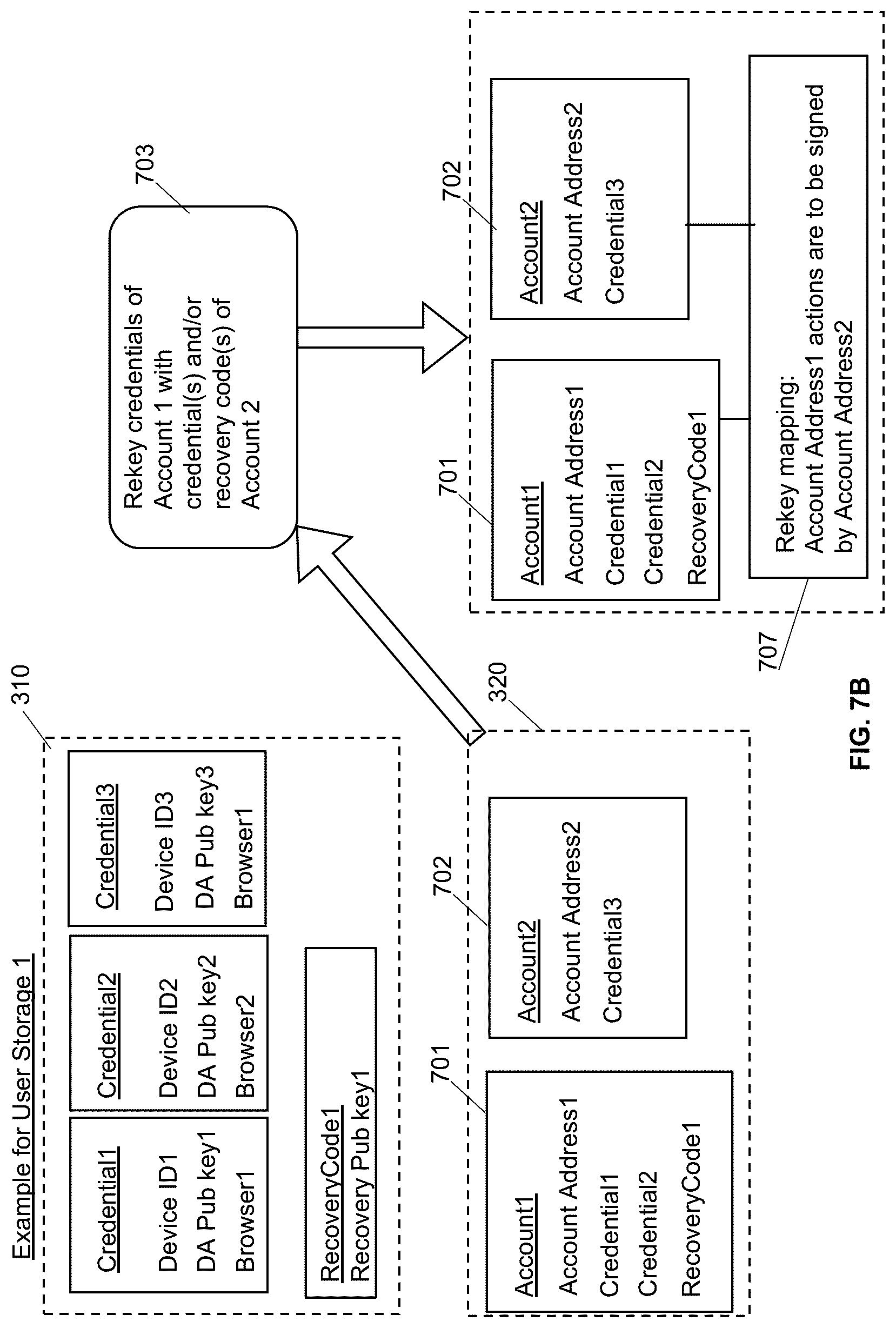 Patent US12314358 Figure 8 – Computing systems for keying and rekeying cryptographic credentials for accessing a data chain using strong authentication