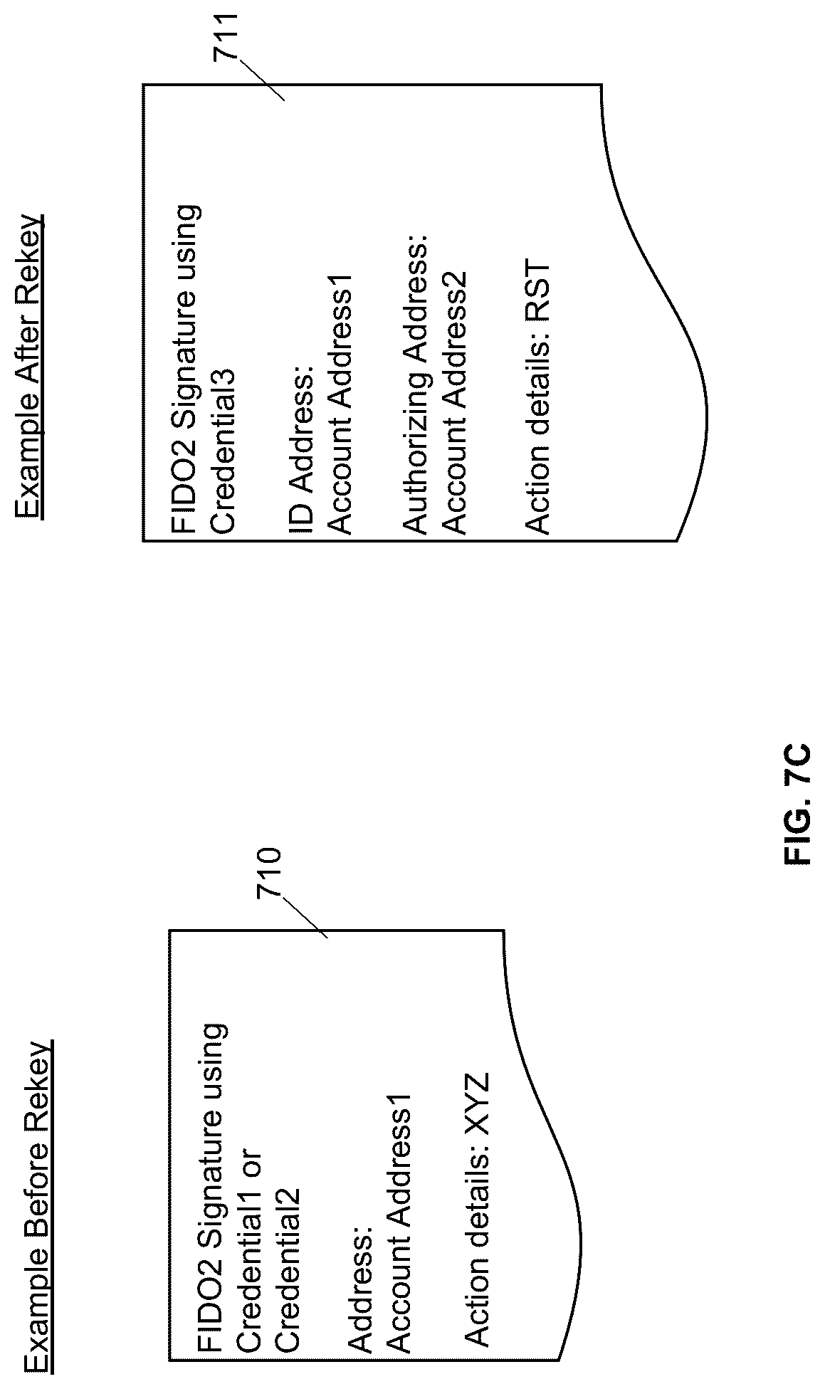 Patent US12314358 Figure 9 – Computing systems for keying and rekeying cryptographic credentials for accessing a data chain using strong authentication