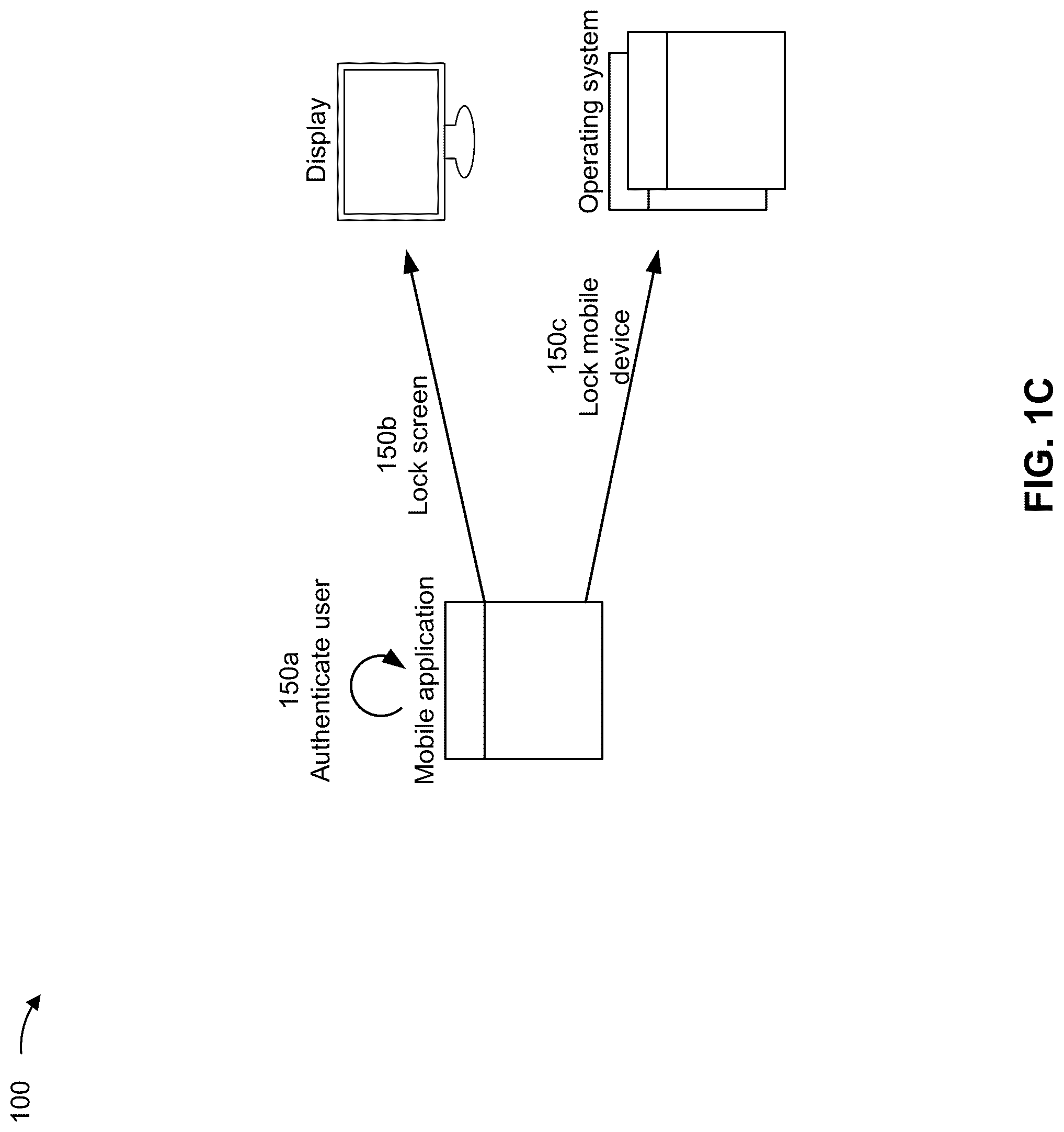Patent US12314359 Figure 3 – Dynamic user authentication