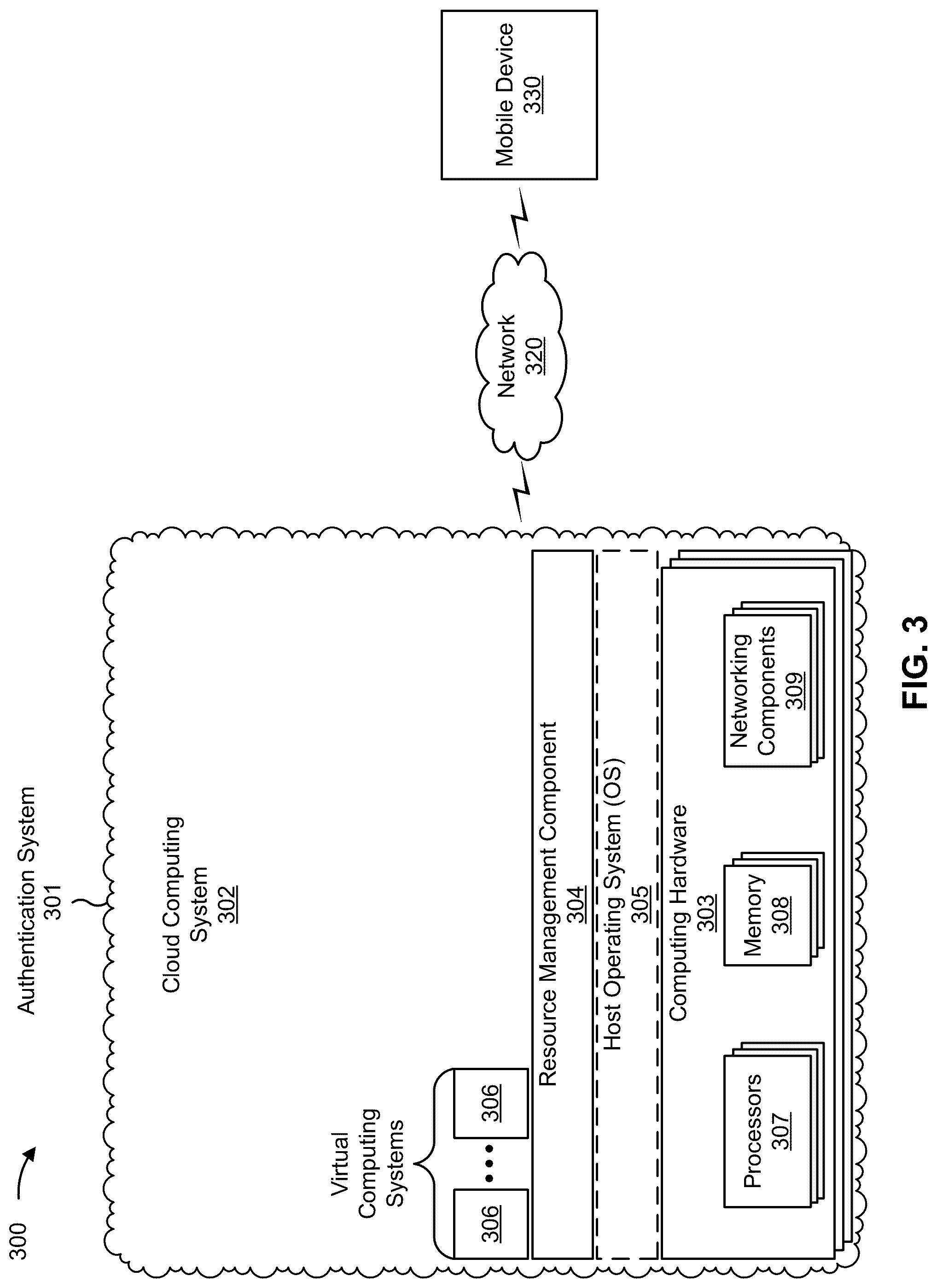 Patent US12314359 Figure 6 – Dynamic user authentication