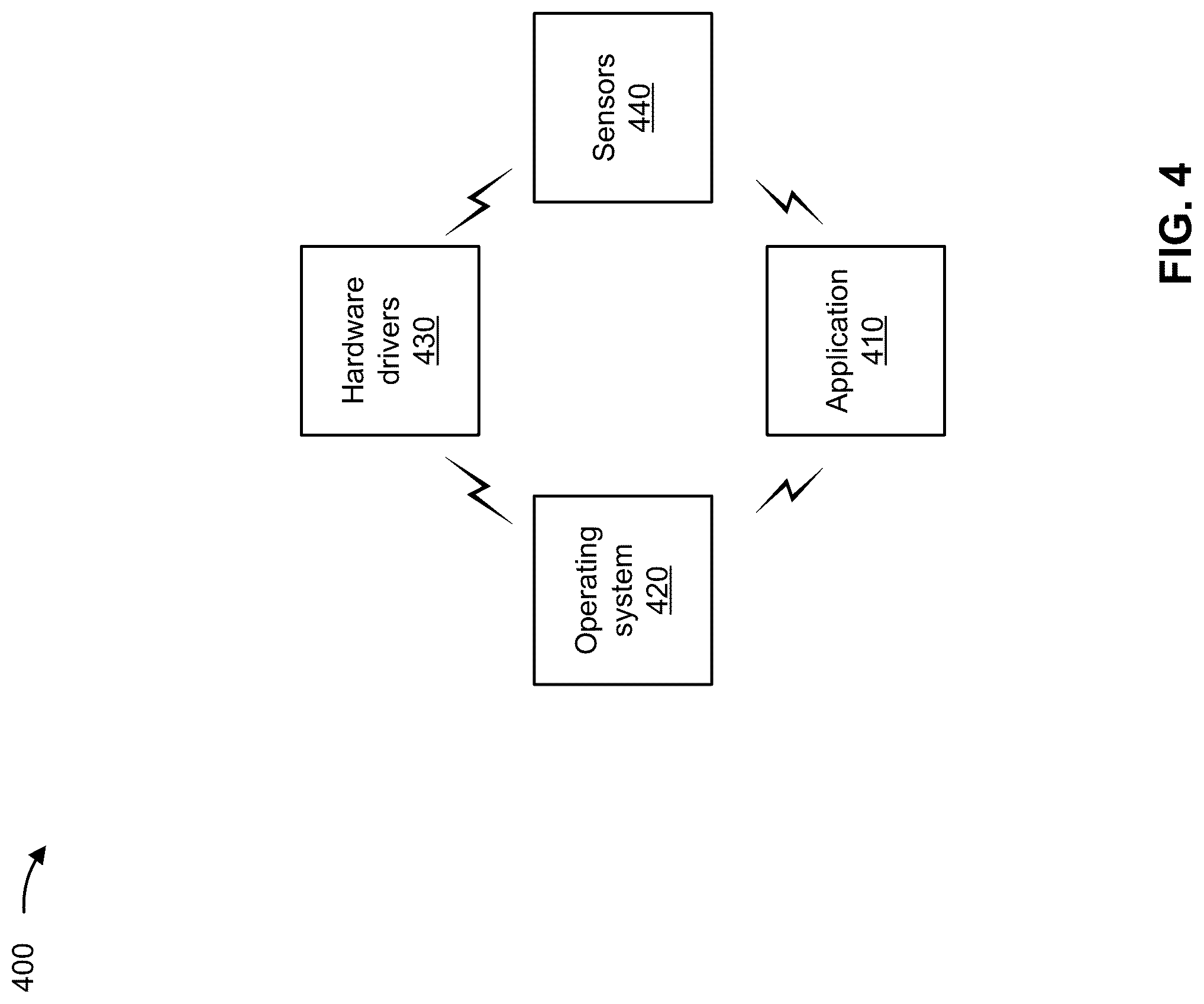 Patent US12314359 Figure 7 – Dynamic user authentication