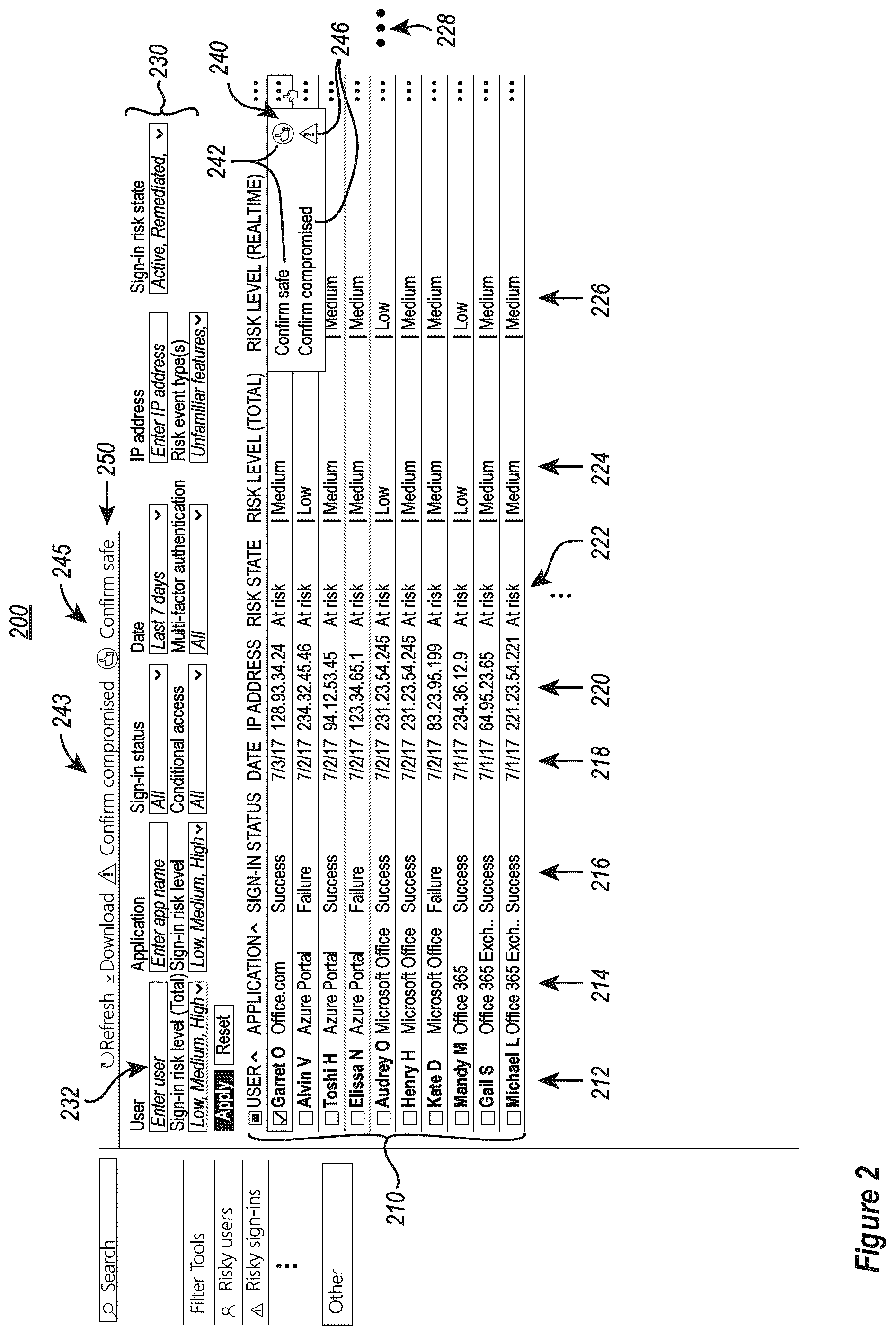 Patent US12314360 Figure 2 – Supervised learning system for identity compromise risk computation