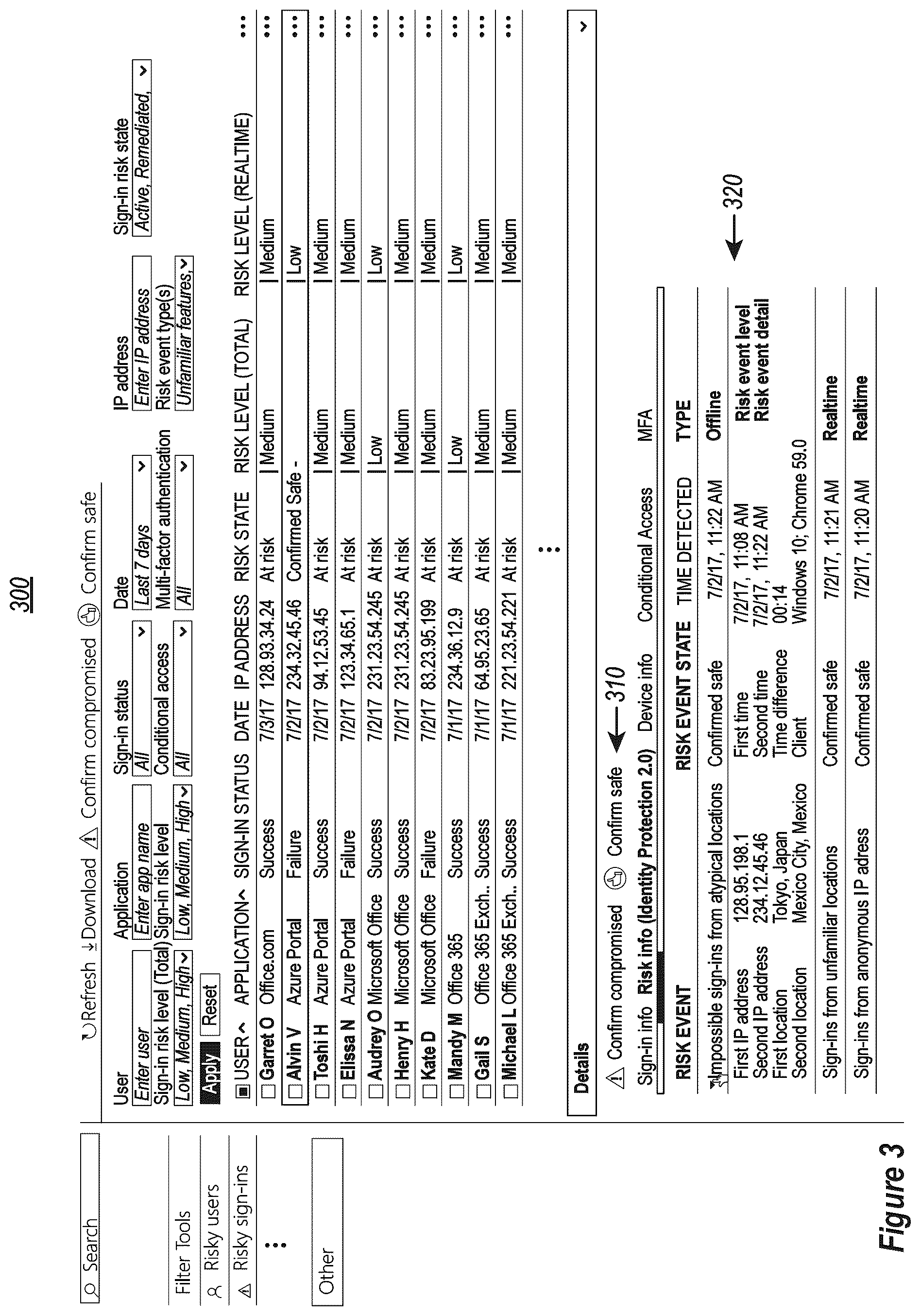 Patent US12314360 Figure 3 – Supervised learning system for identity compromise risk computation