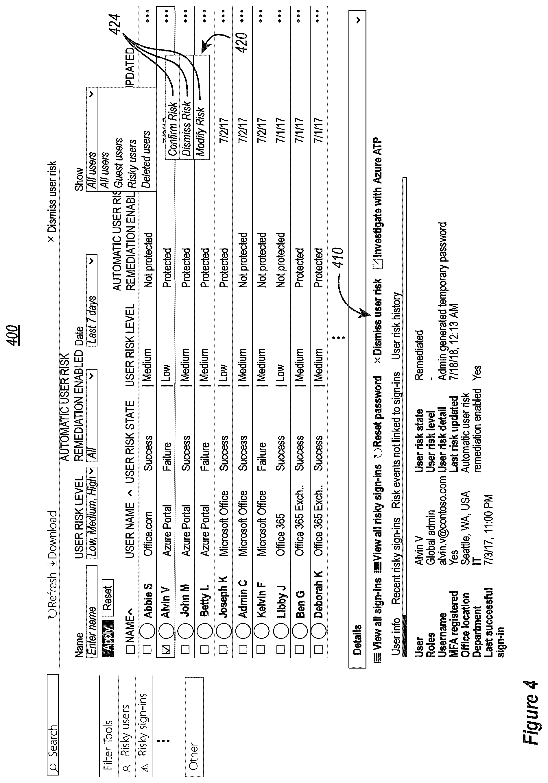 Patent US12314360 Figure 4 – Supervised learning system for identity compromise risk computation