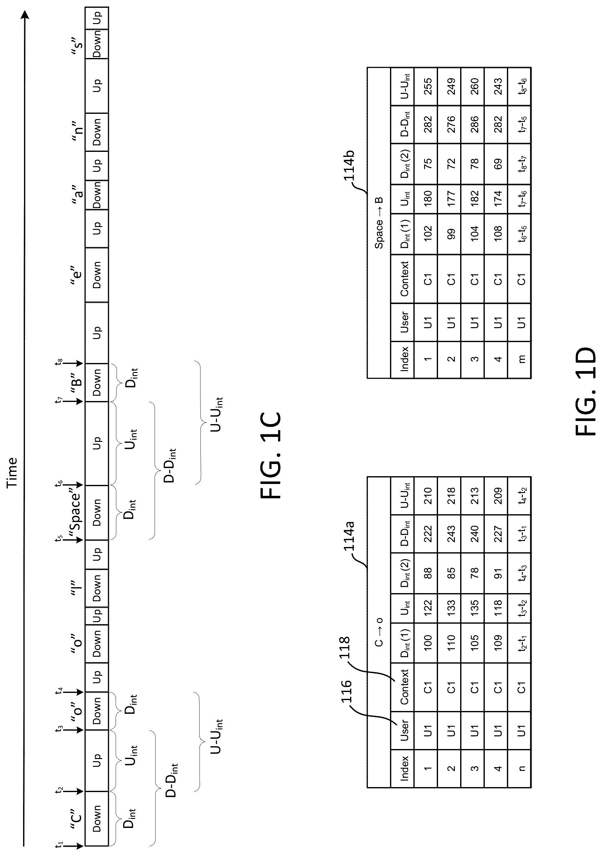 Patent US12314361 Figure 3 – Identifying users based on typing behavior