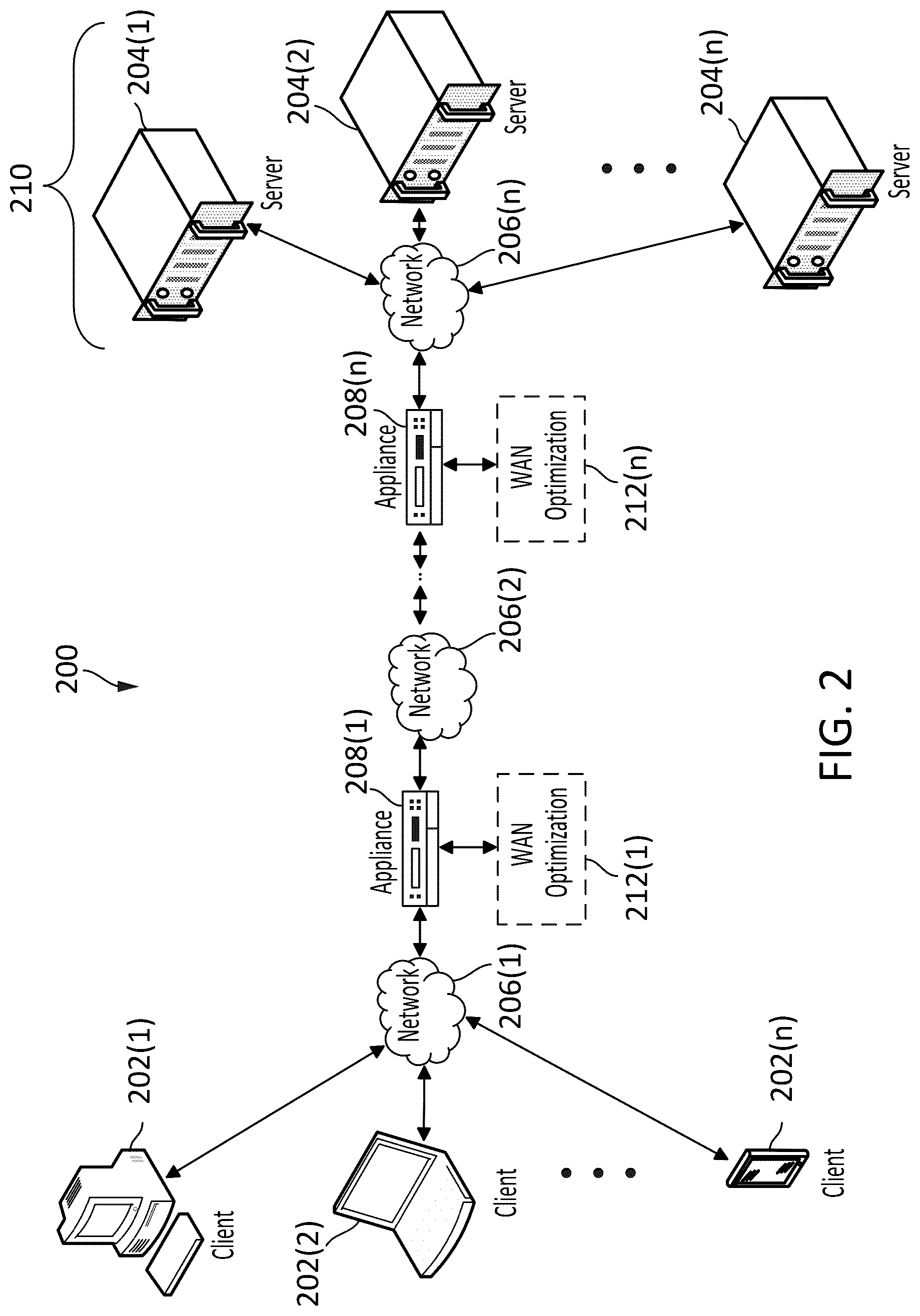 Patent US12314361 Figure 4 – Identifying users based on typing behavior