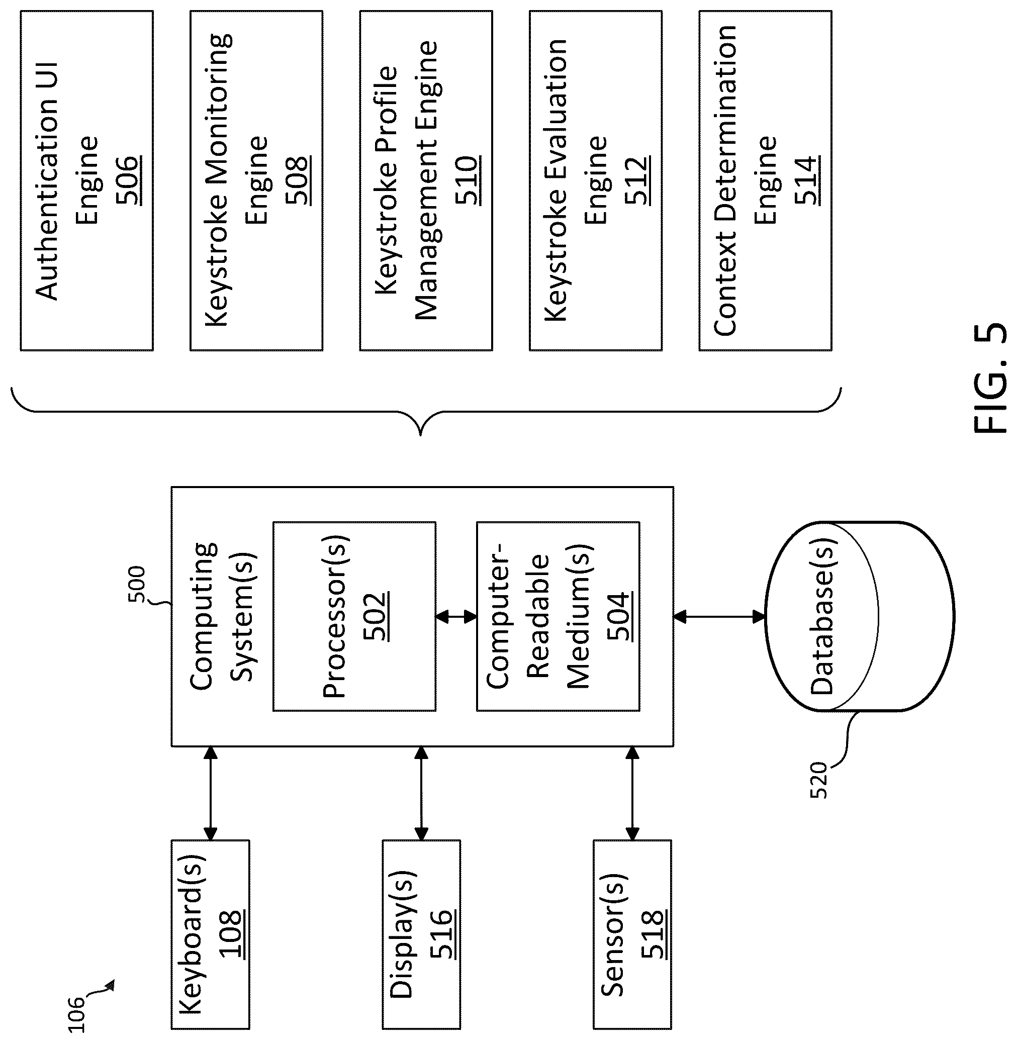 Patent US12314361 Figure 7 – Identifying users based on typing behavior