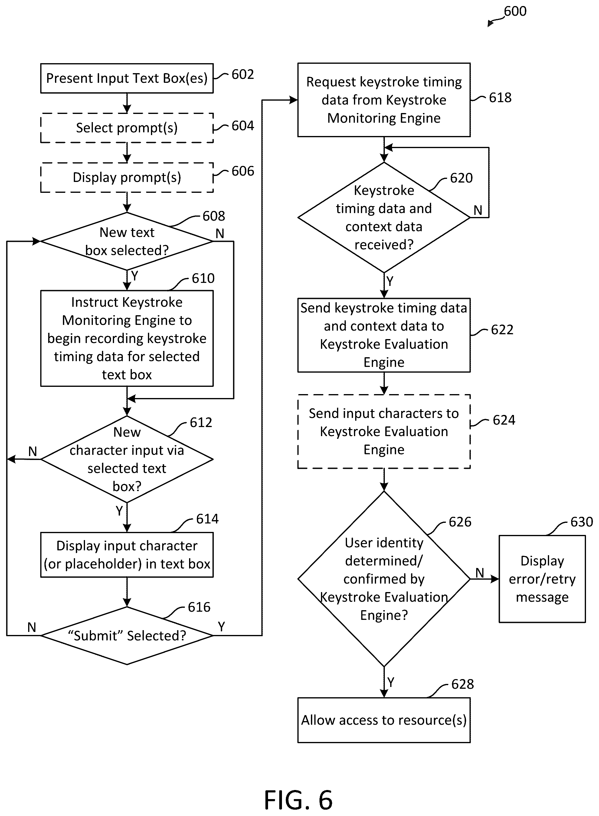 Patent US12314361 Figure 8 – Identifying users based on typing behavior