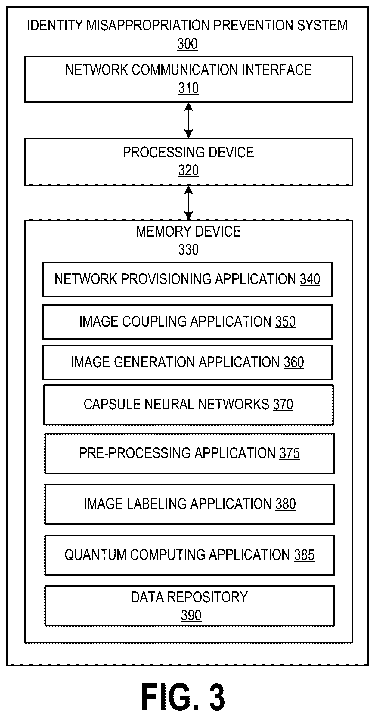Patent US12314363 Figure 3 – System and method for generating user identity based encrypted data files using capsule neural networks to prevent identity misappropriation