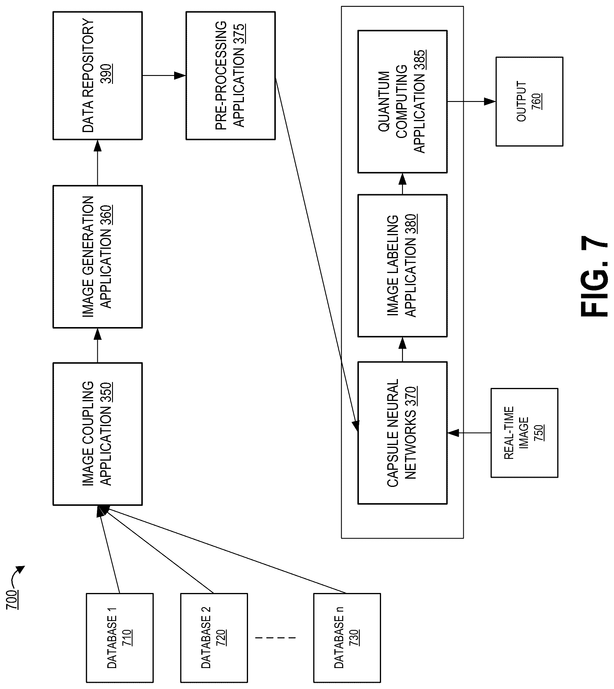 Patent US12314363 Figure 7 – System and method for generating user identity based encrypted data files using capsule neural networks to prevent identity misappropriation