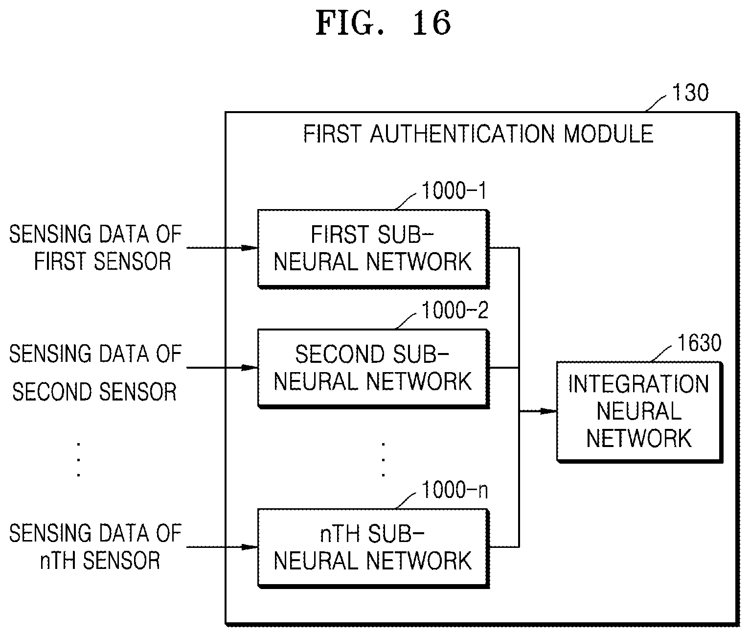 Patent US12314364 Figure 16 – Electronic device and vehicle driver authentication method by the electronic device