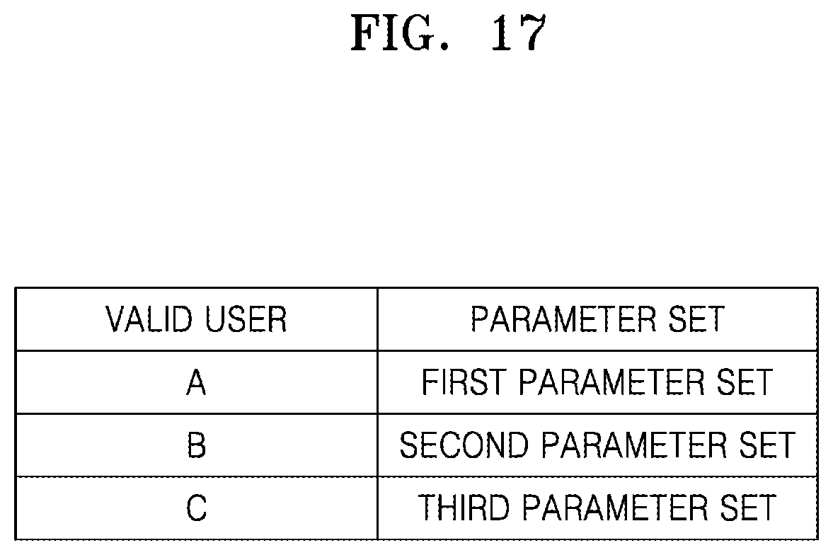 Patent US12314364 Figure 17 – Electronic device and vehicle driver authentication method by the electronic device