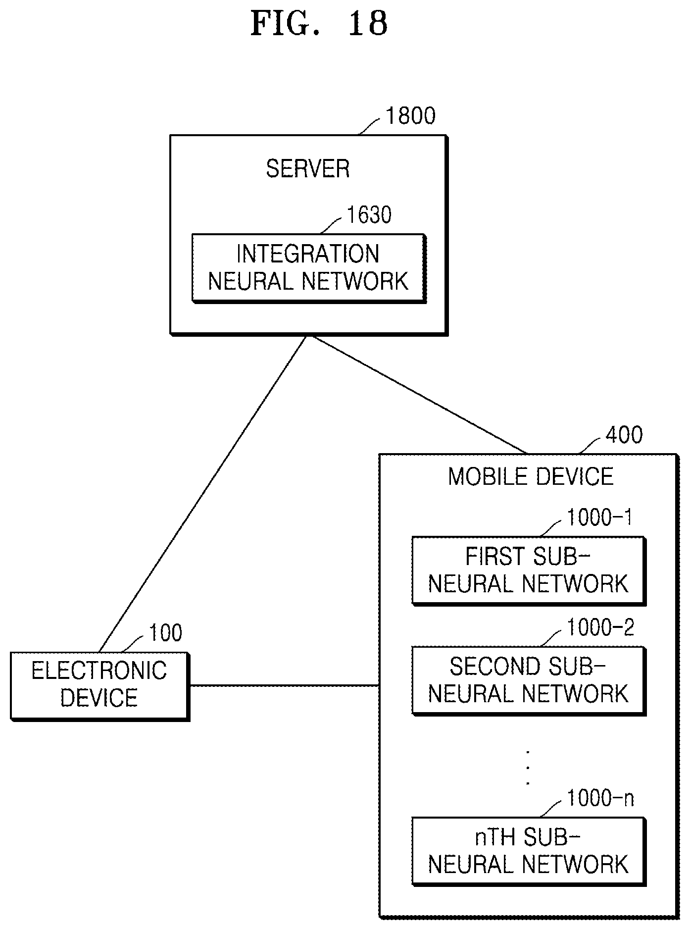 Patent US12314364 Figure 18 – Electronic device and vehicle driver authentication method by the electronic device