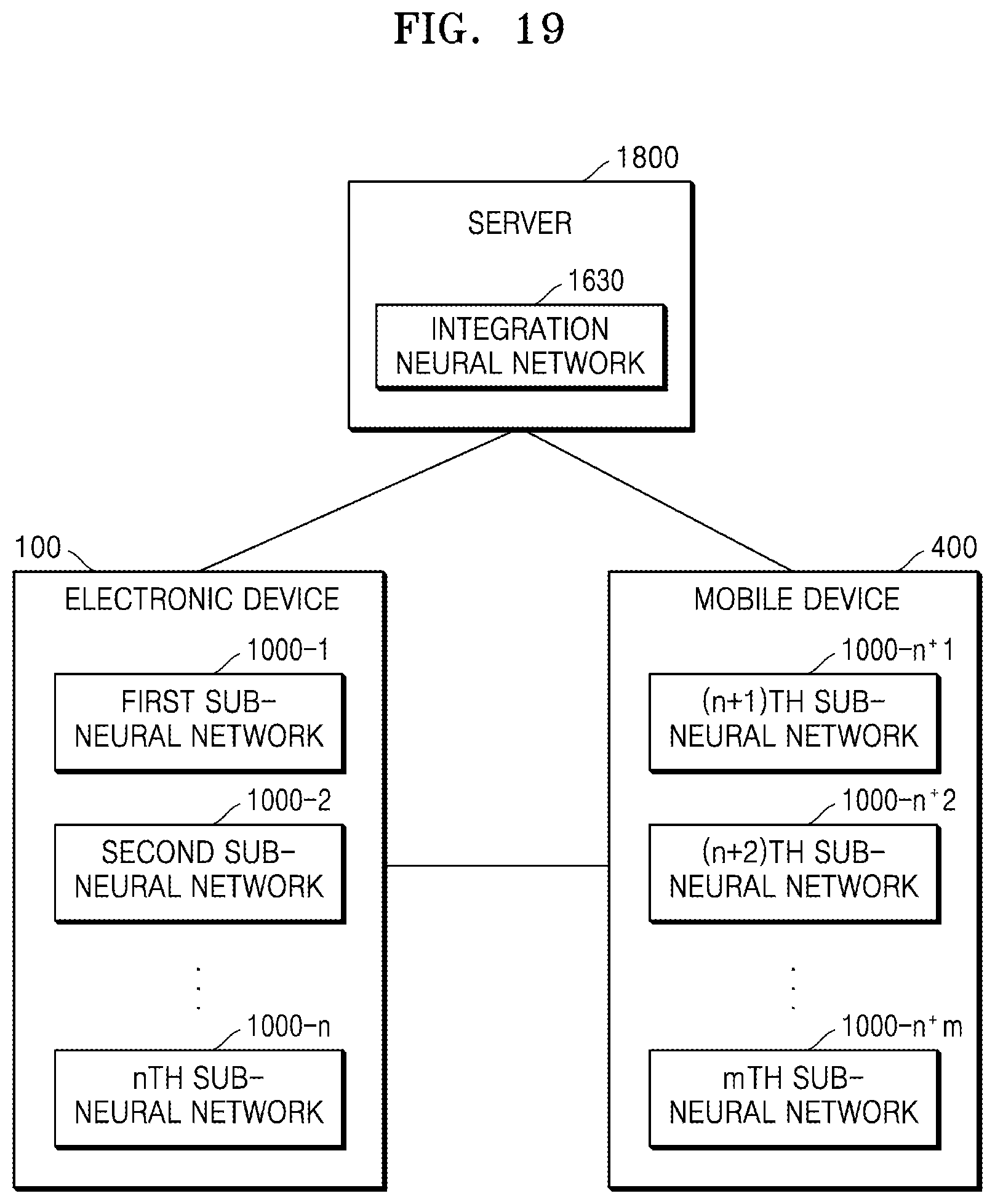 Patent US12314364 Figure 19 – Electronic device and vehicle driver authentication method by the electronic device