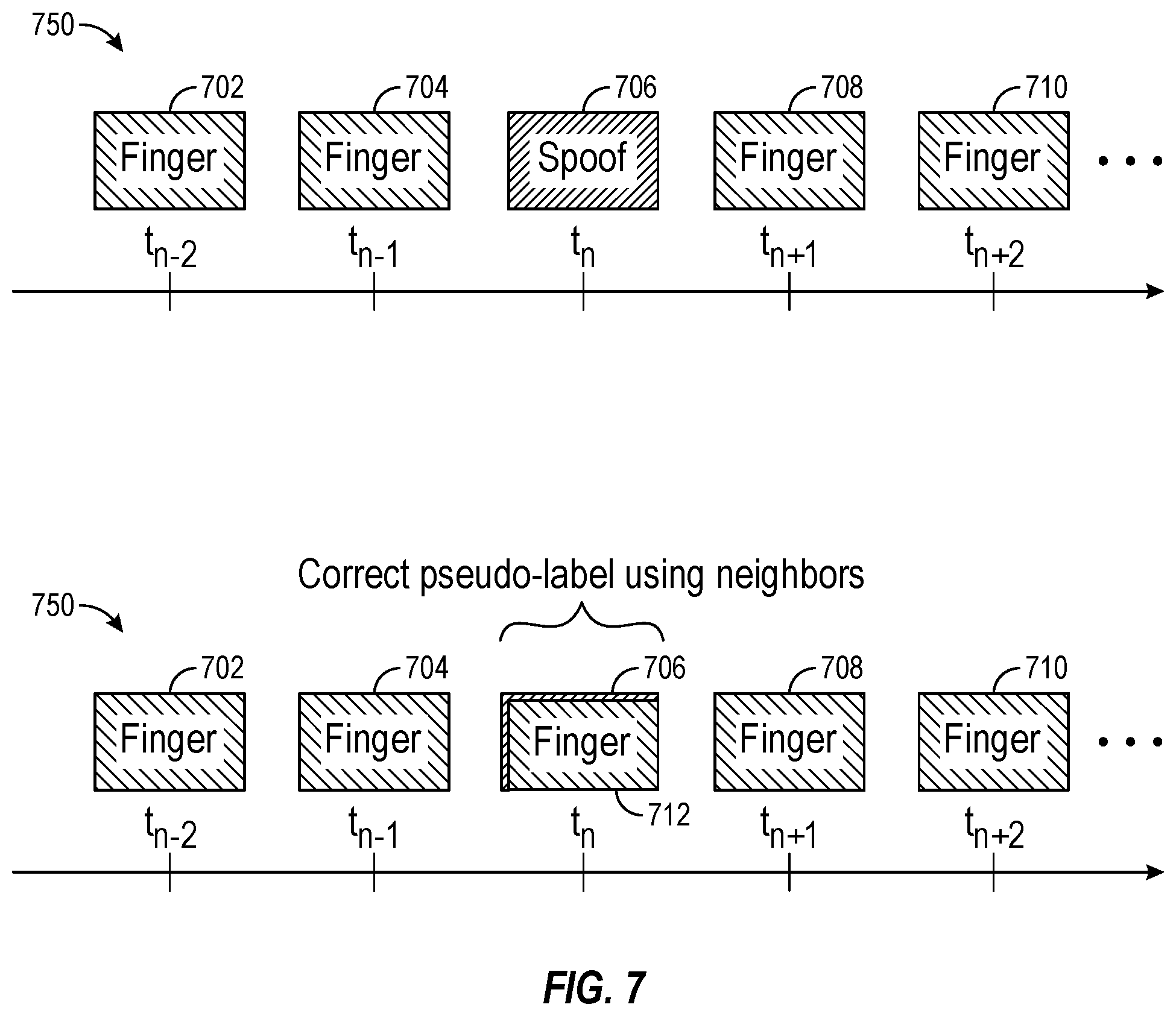 Patent US12314365 Figure 7 – Adaptive personalization for anti-spoofing protection in biometric authentication systems