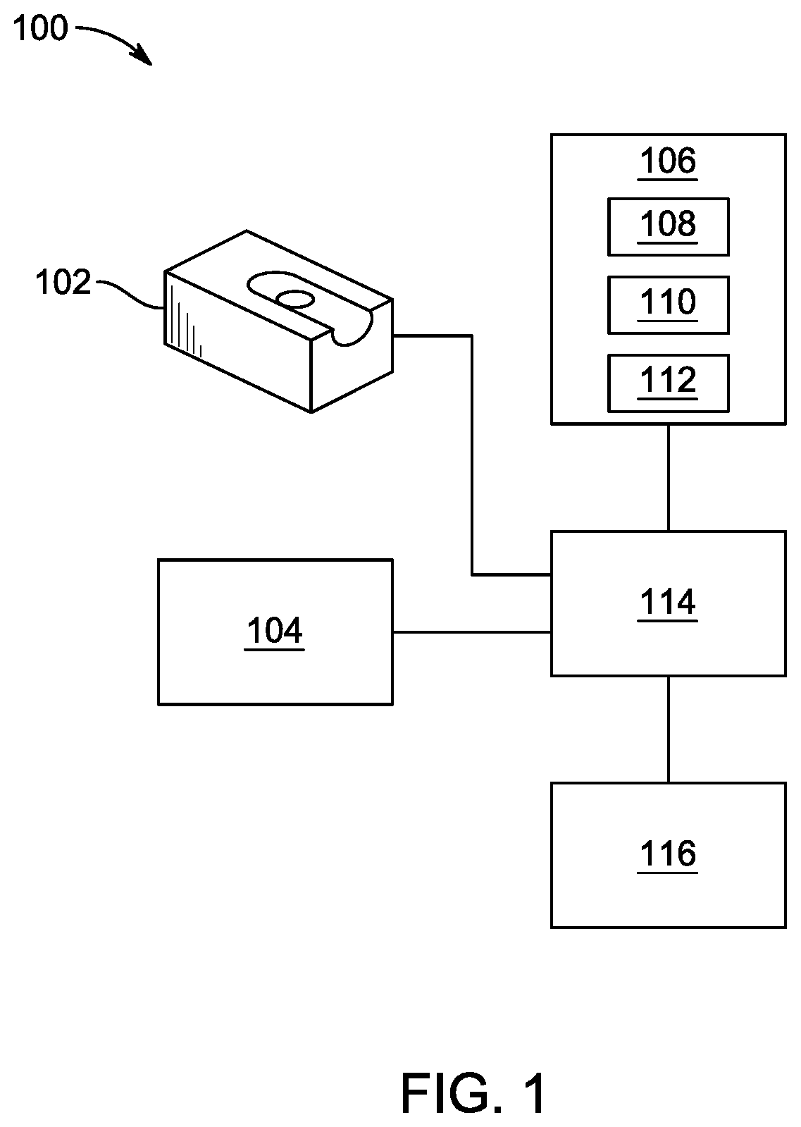 Patent US12314366 Figure 1 – Method and system for energy-efficient multi-biometric authentication