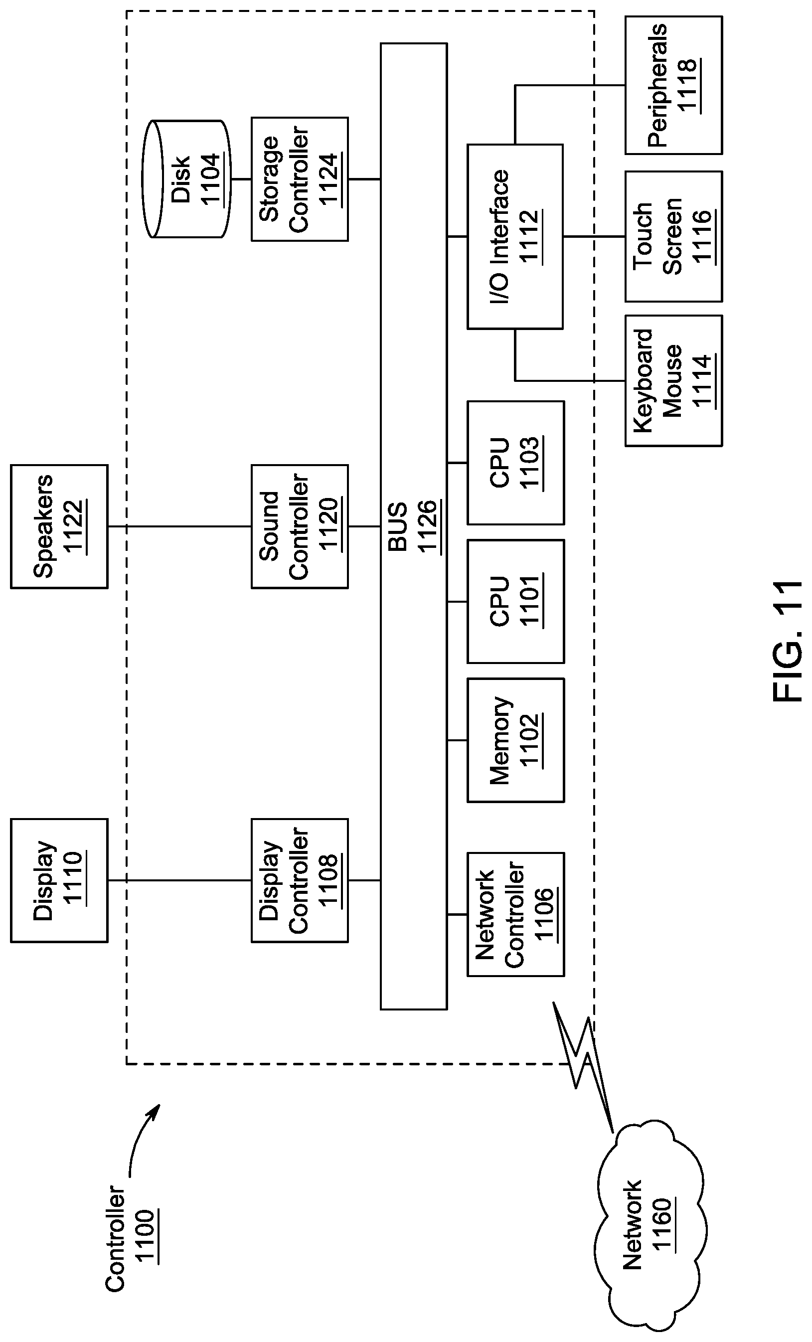 Patent US12314366 Figure 17 – Method and system for energy-efficient multi-biometric authentication