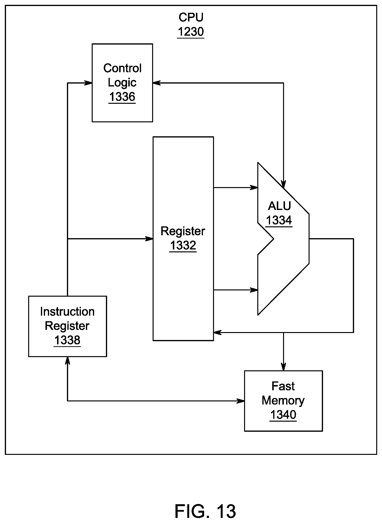 Patent US12314366 Figure 19 – Method and system for energy-efficient multi-biometric authentication