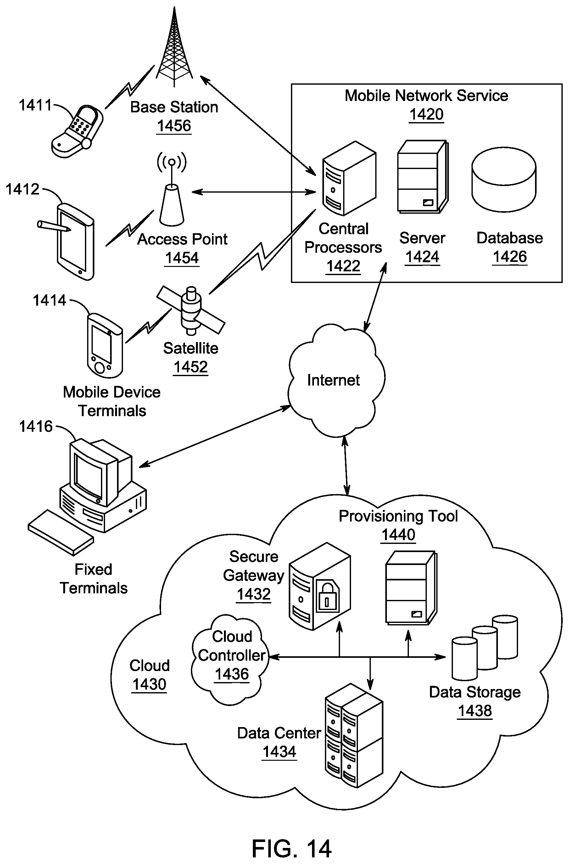 Patent US12314366 Figure 20 – Method and system for energy-efficient multi-biometric authentication