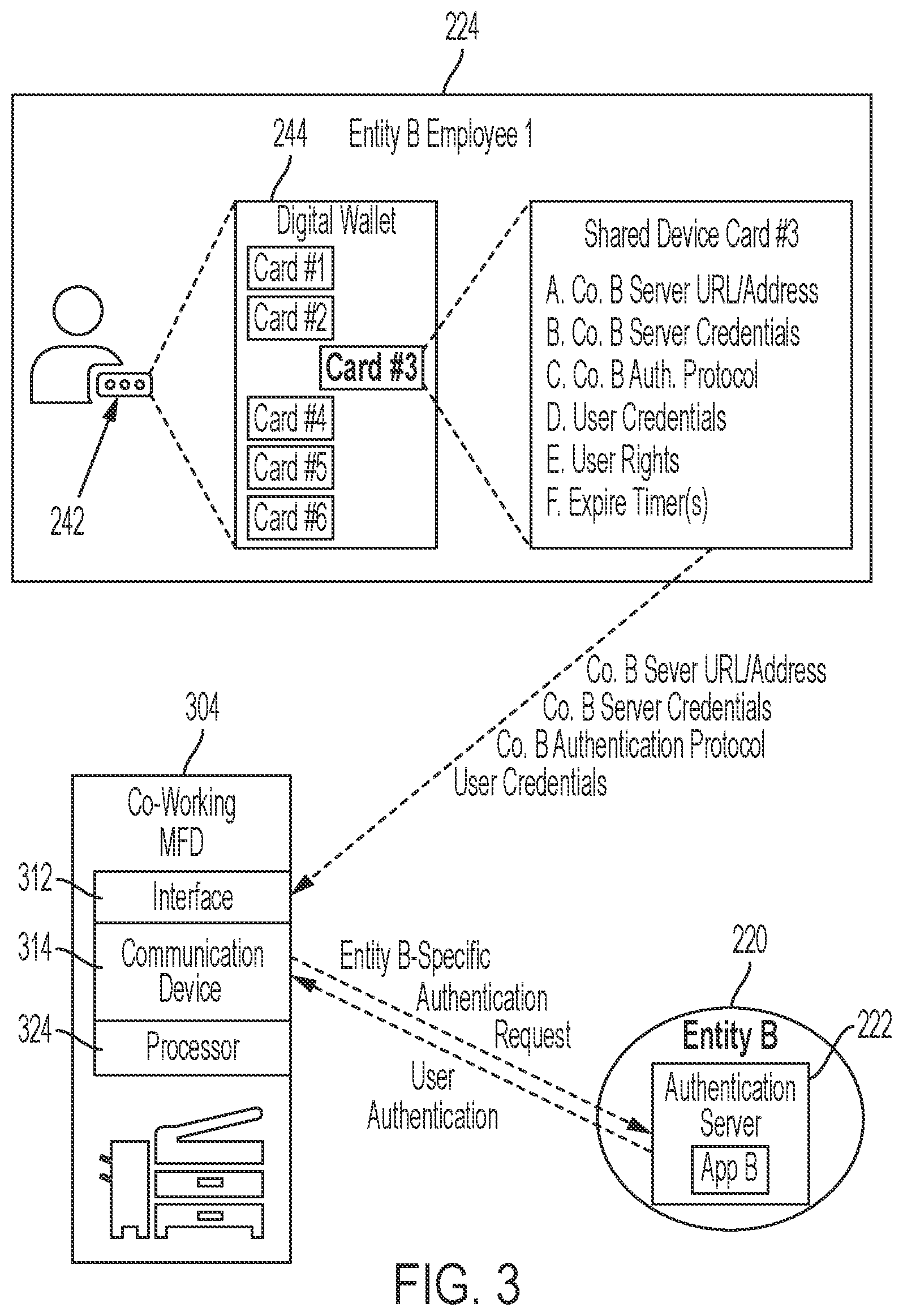 Patent US12314368 Figure 3 – Entity-specific user authentication in shared office document processing device