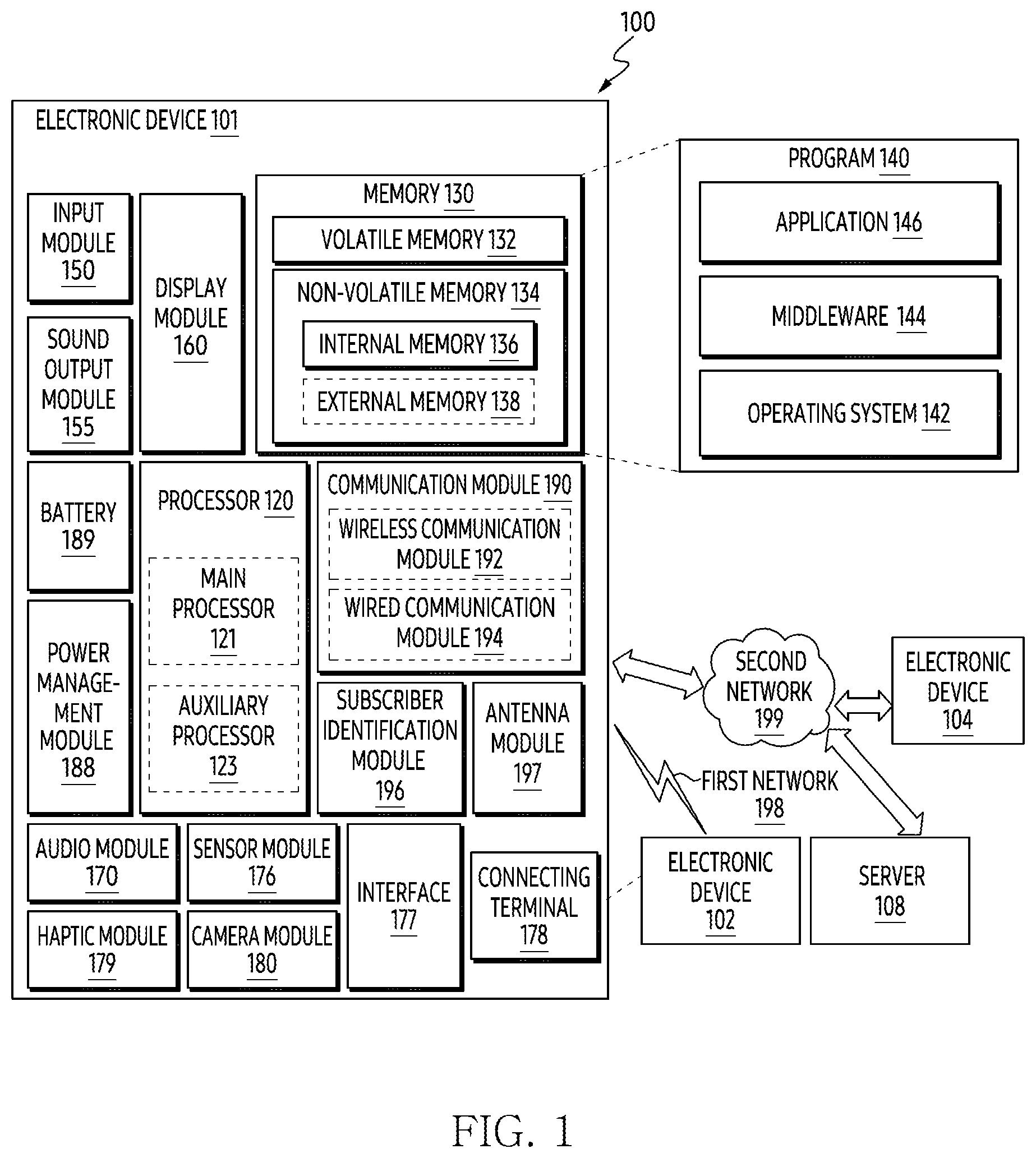 Patent US12314369 Figure 1 – Electronic device, method, and non-transitory computer-readable storage media for executing setup via communication with another device