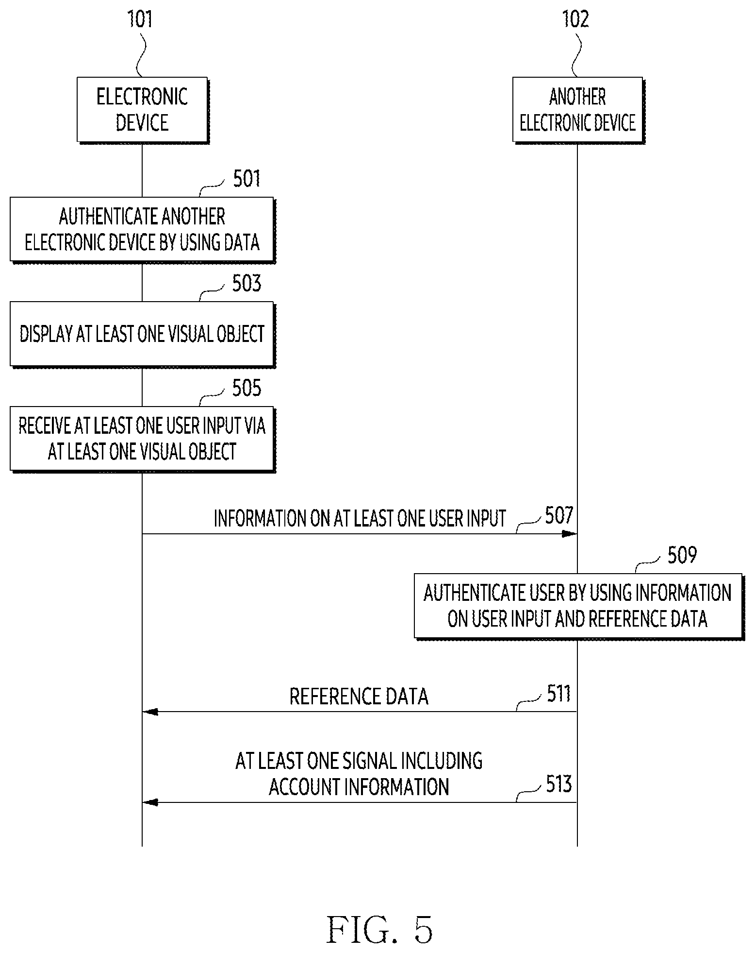 Patent US12314369 Figure 5 – Electronic device, method, and non-transitory computer-readable storage media for executing setup via communication with another device