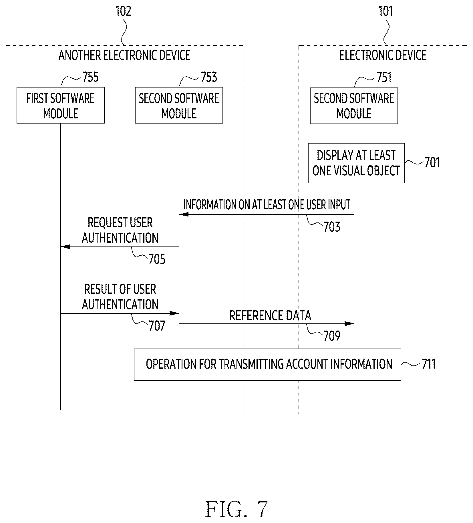 Patent US12314369 Figure 7 – Electronic device, method, and non-transitory computer-readable storage media for executing setup via communication with another device