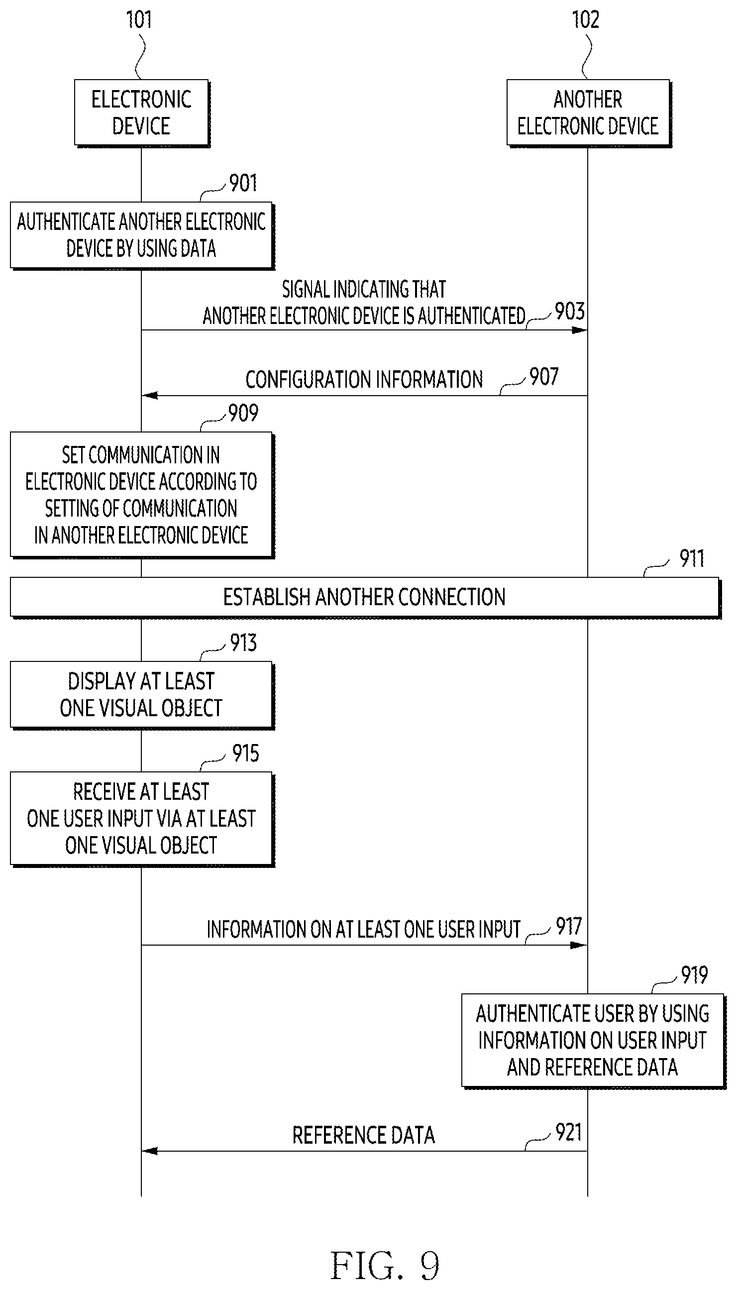 Patent US12314369 Figure 9 – Electronic device, method, and non-transitory computer-readable storage media for executing setup via communication with another device