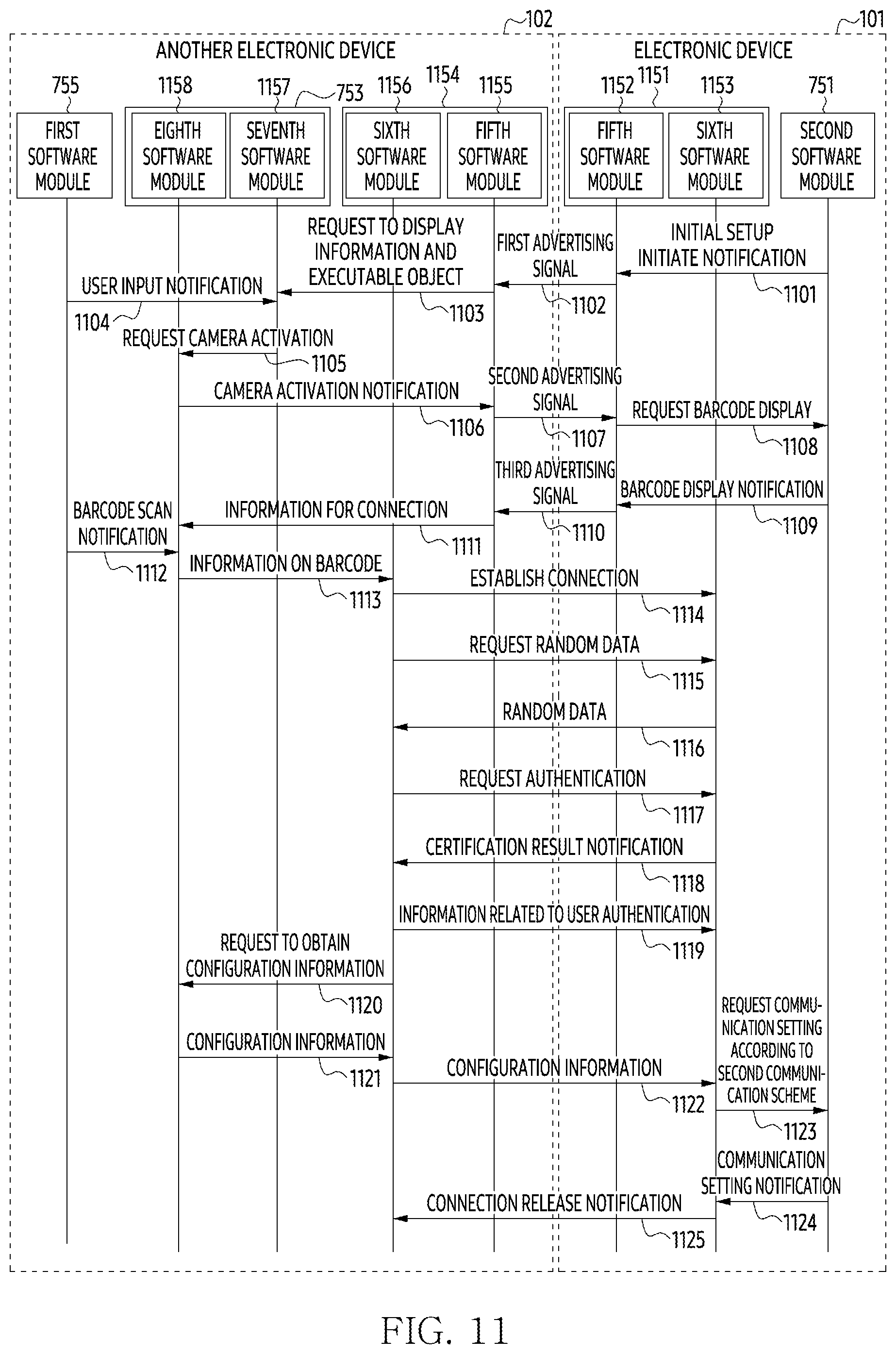 Patent US12314369 Figure 11 – Electronic device, method, and non-transitory computer-readable storage media for executing setup via communication with another device