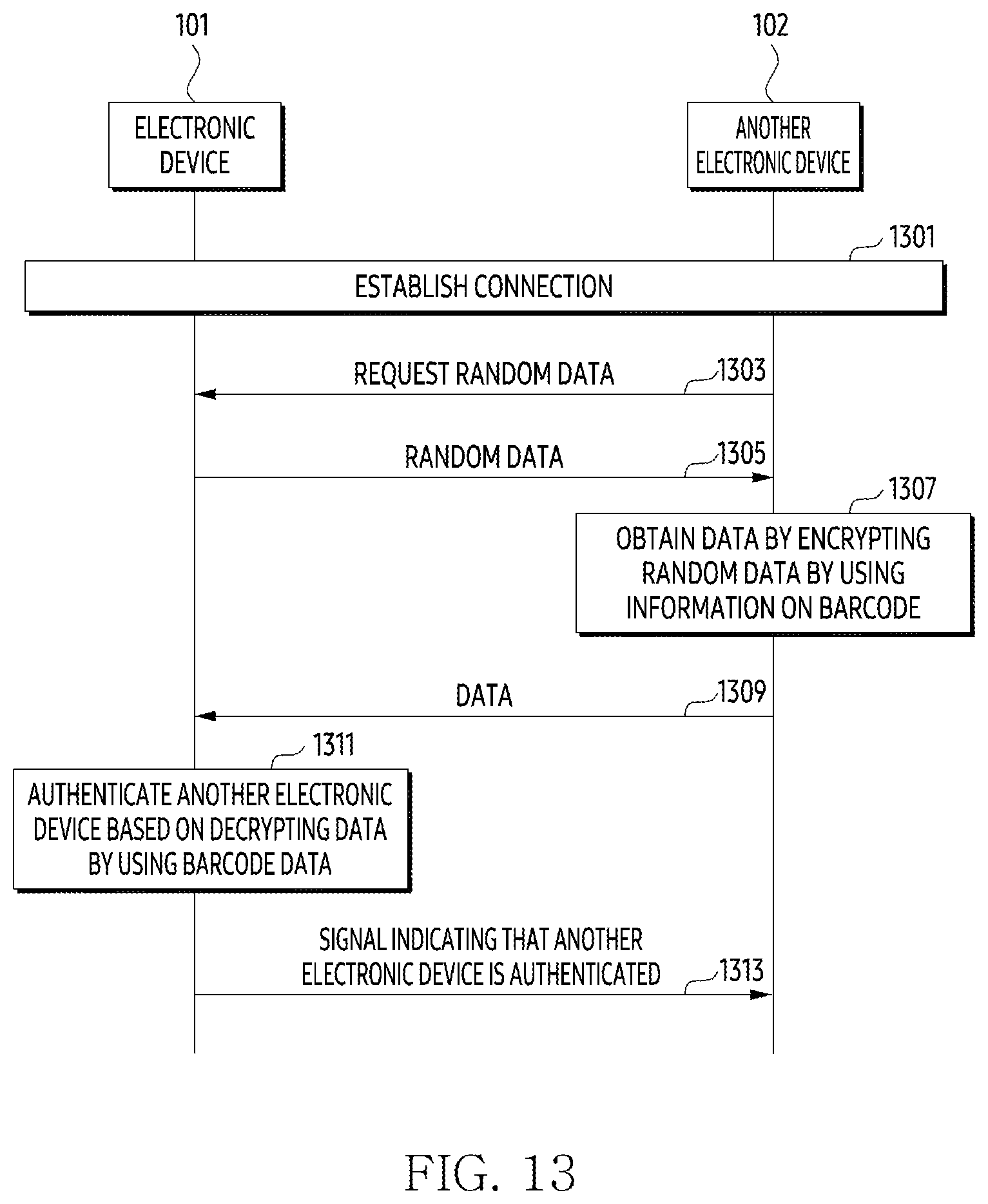 Patent US12314369 Figure 13 – Electronic device, method, and non-transitory computer-readable storage media for executing setup via communication with another device