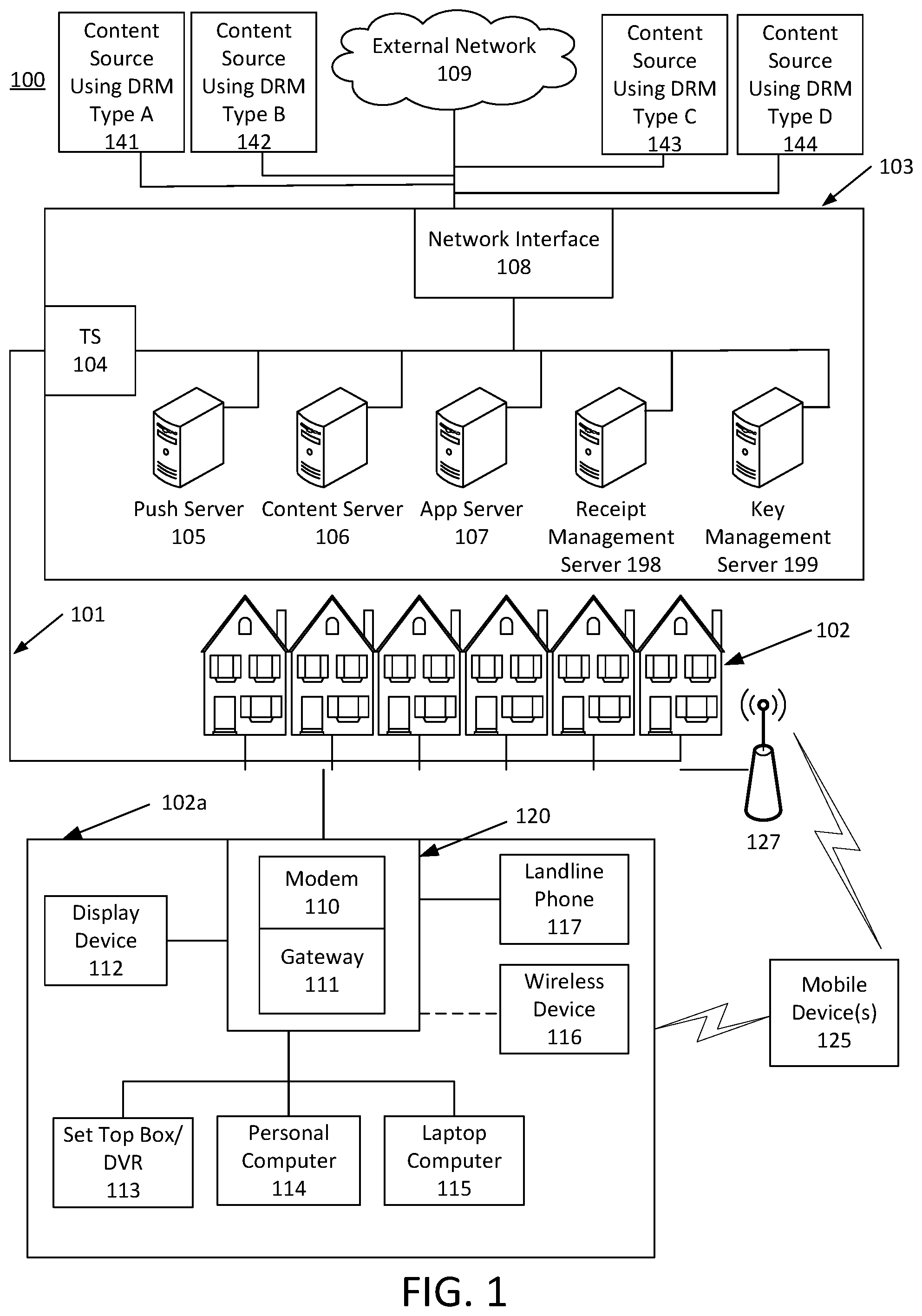 Patent US12314370 Figure 1 – Digital rights management data conversion in a content delivery network