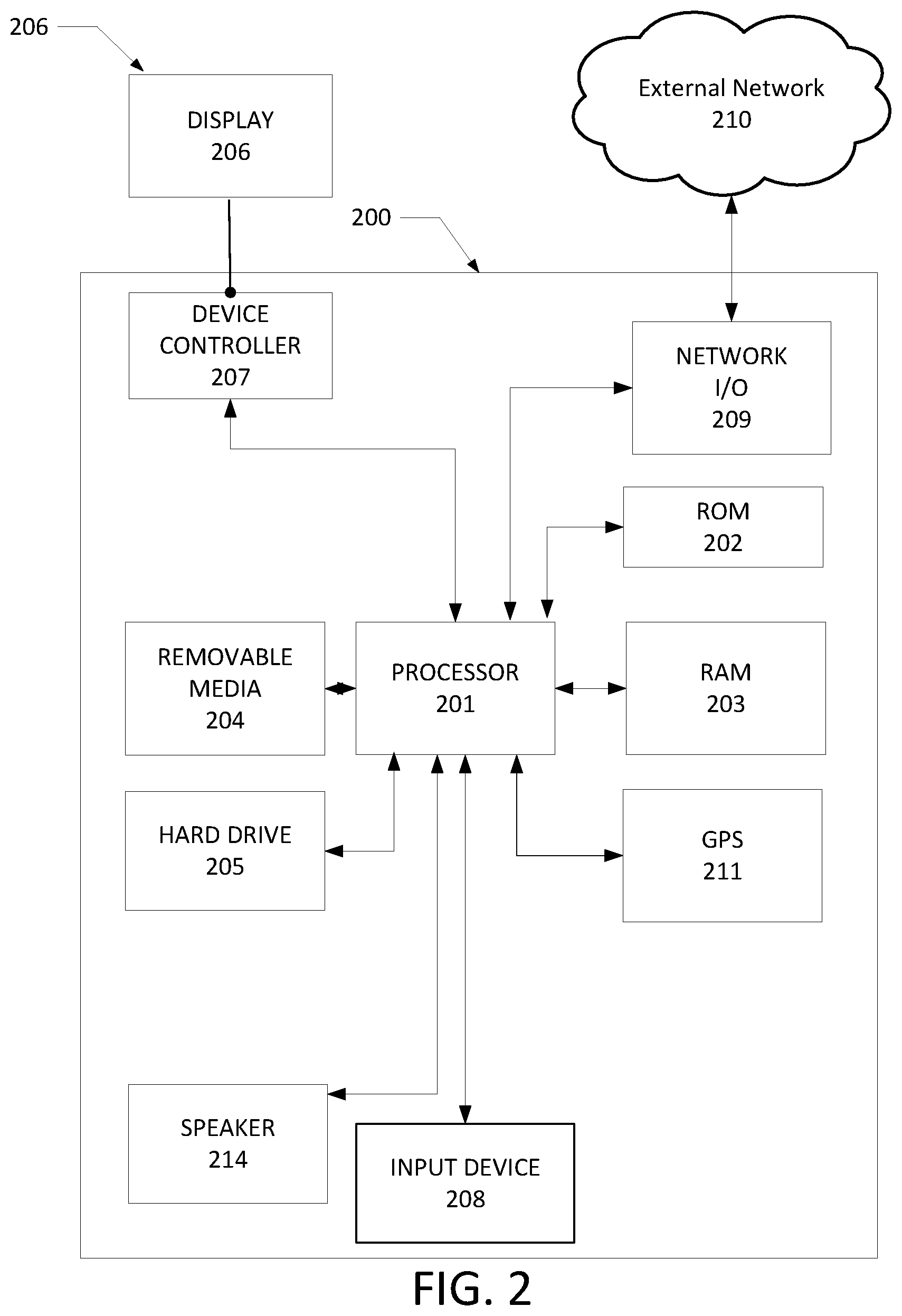 Patent US12314370 Figure 2 – Digital rights management data conversion in a content delivery network