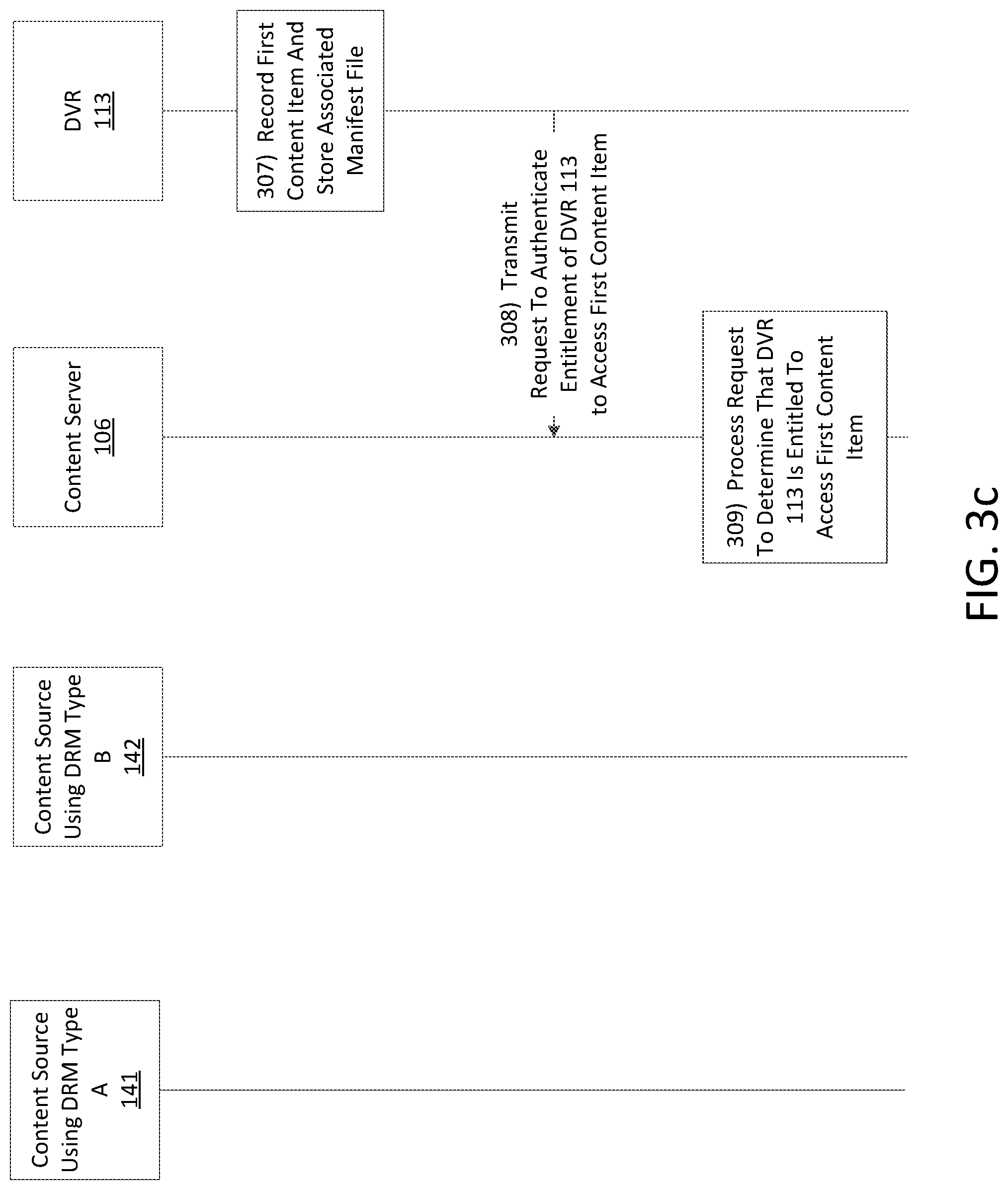 Patent US12314370 Figure 5 – Digital rights management data conversion in a content delivery network