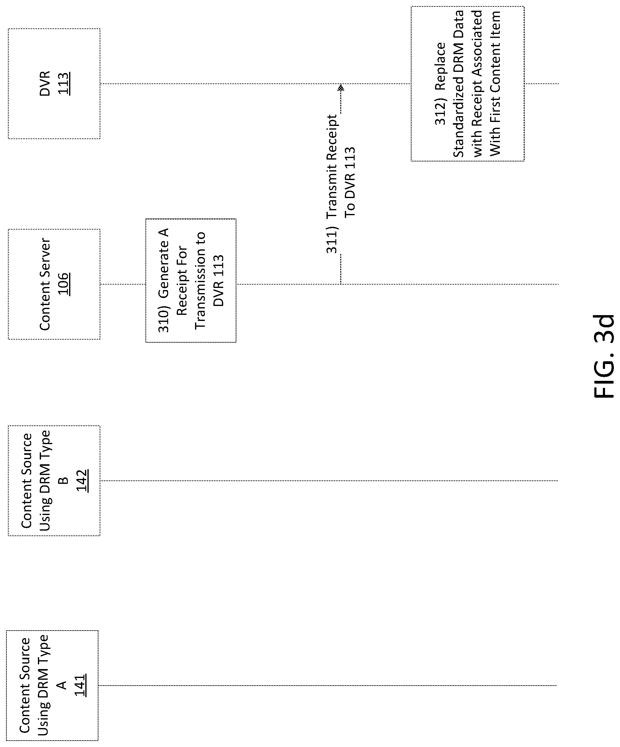 Patent US12314370 Figure 6 – Digital rights management data conversion in a content delivery network