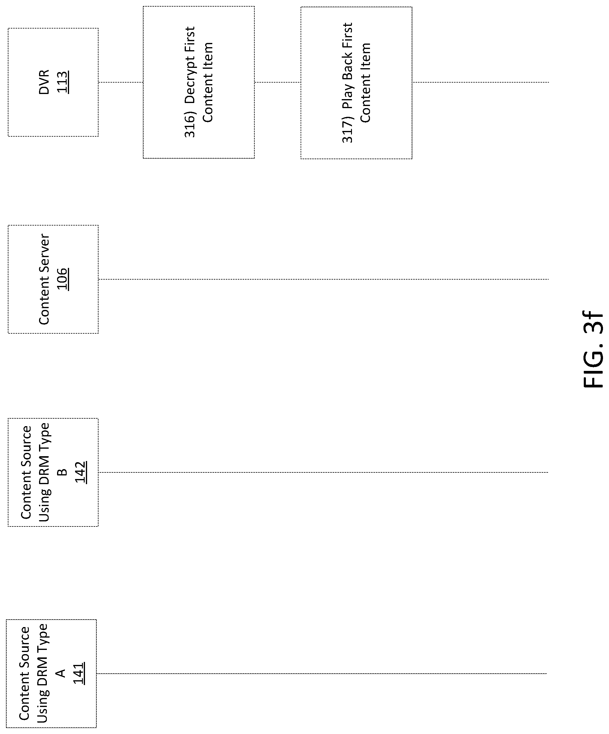 Patent US12314370 Figure 8 – Digital rights management data conversion in a content delivery network